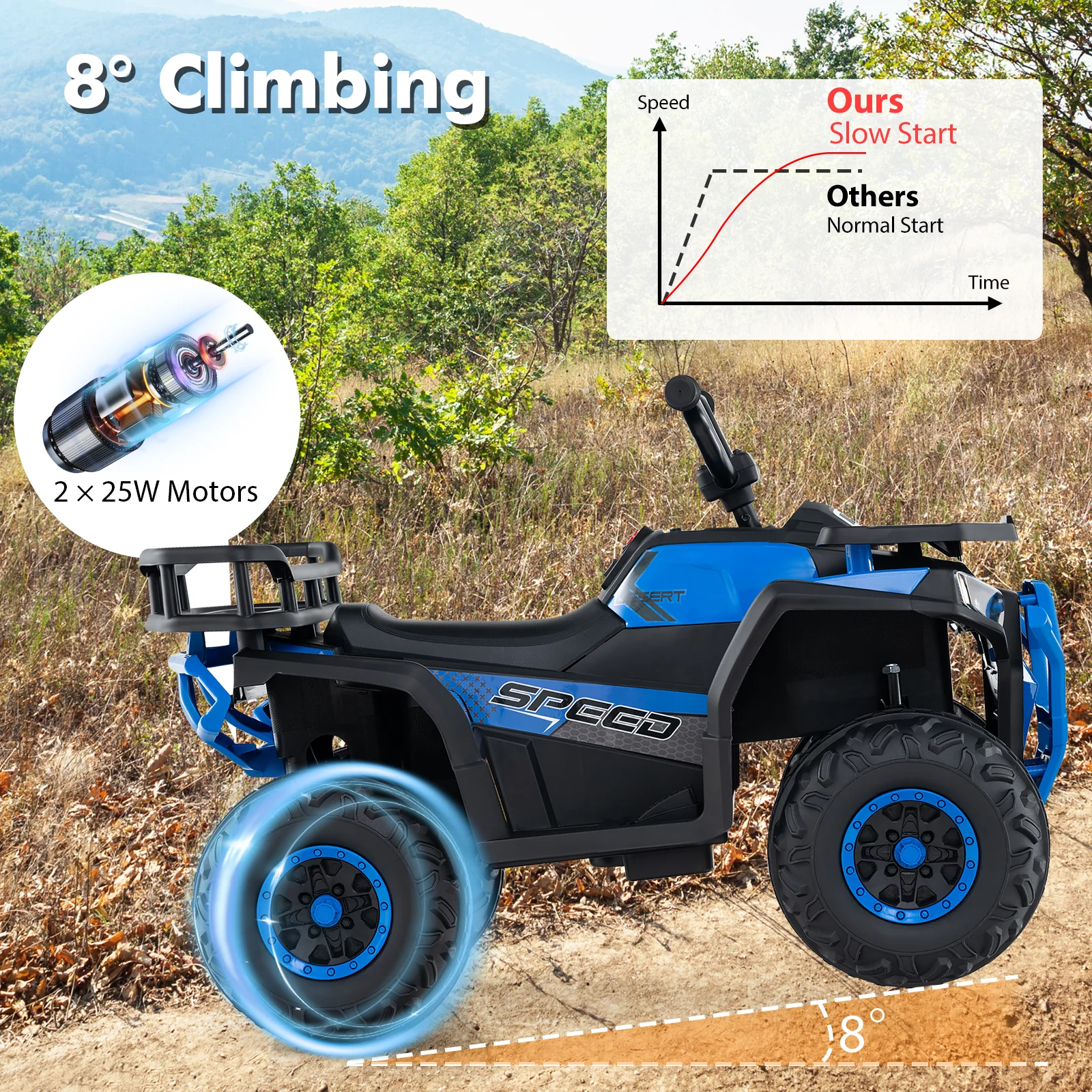 24V Kids Electric ATV Quad Car, Navy - Image 10