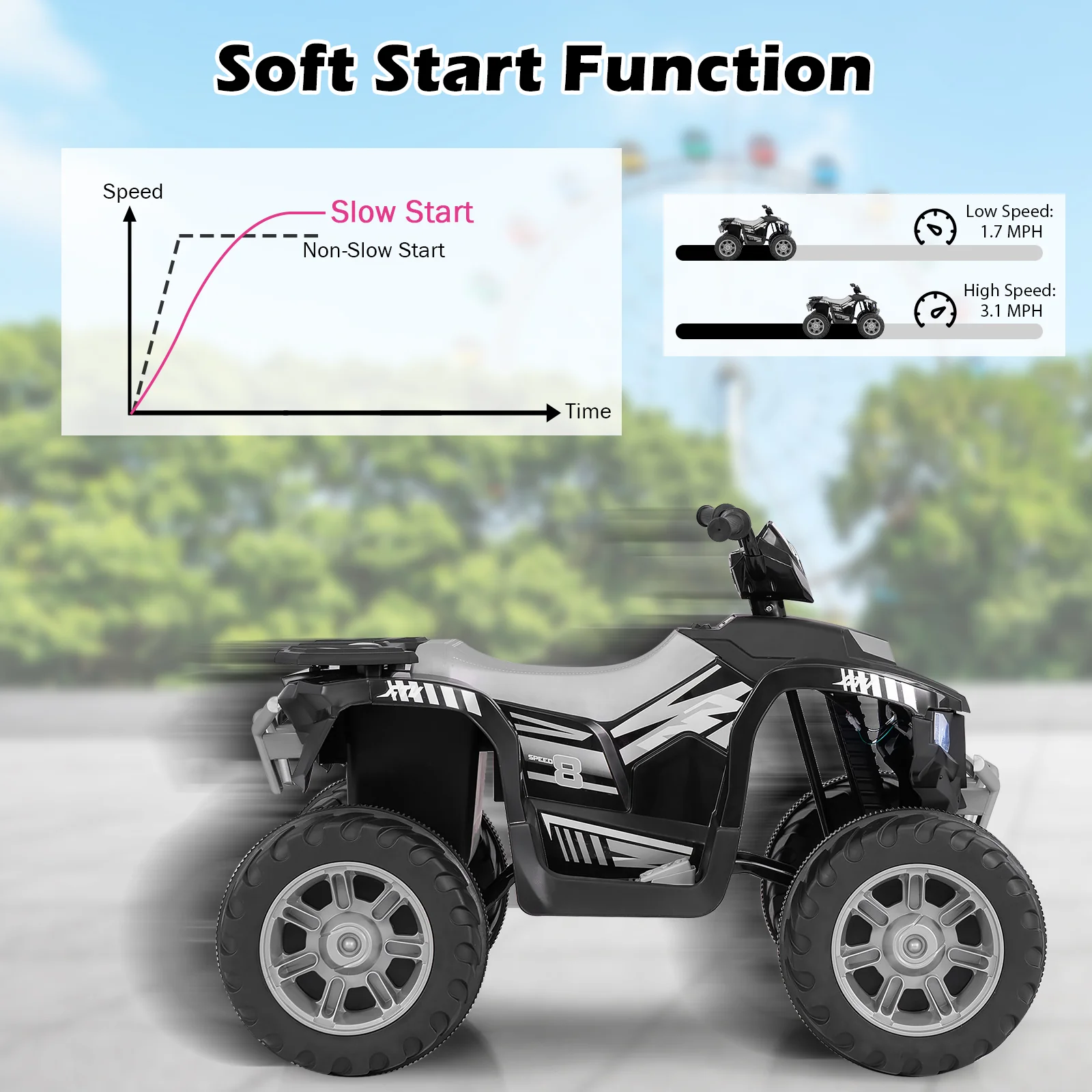 24V Kids Ride On Electric ATV, Wireless, Toddlers 3-8 Years, Black - Image 8