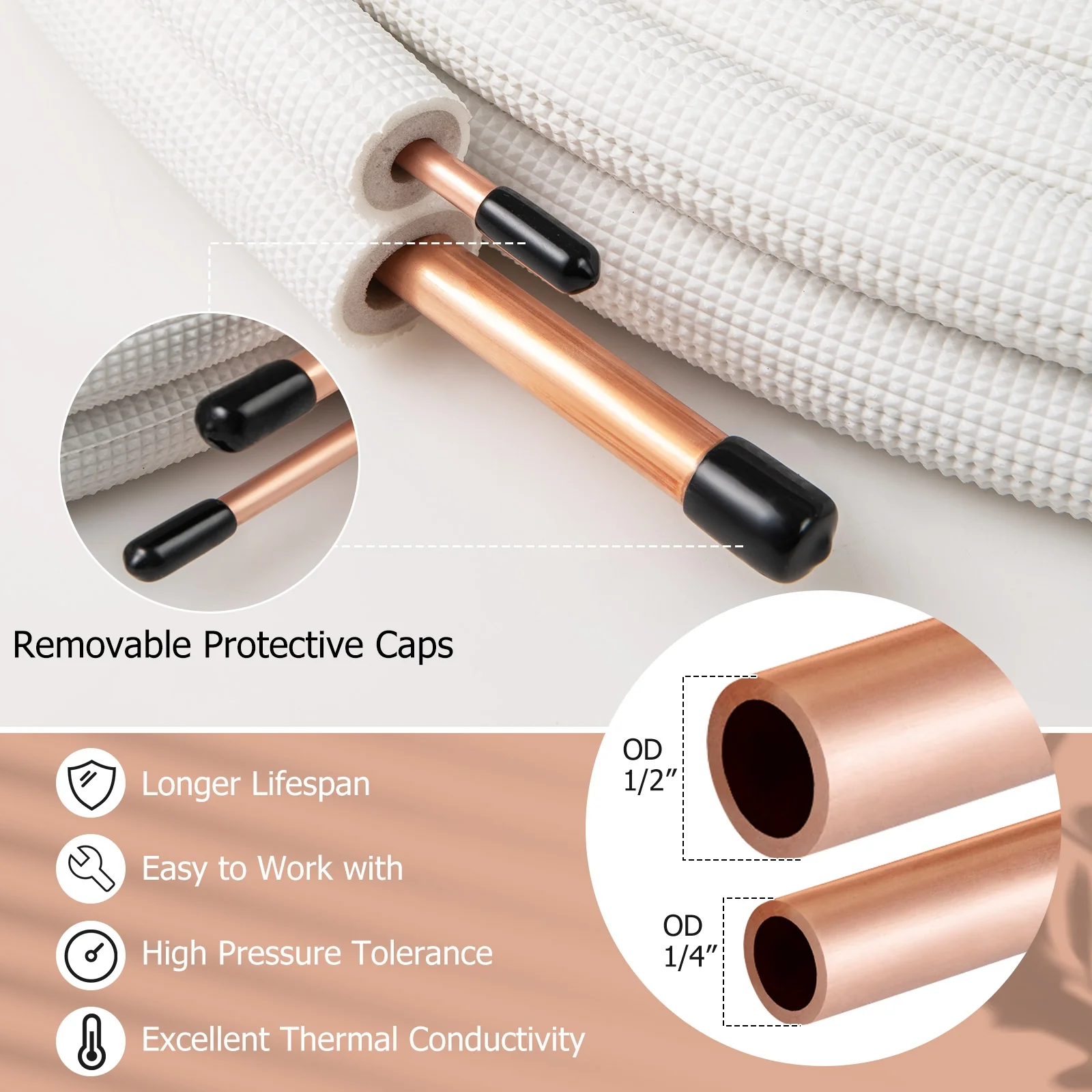 25 Ft Mini Split Line Set, 1/4 Inch 1/2 Inch Copper Pipes, White - Image 5