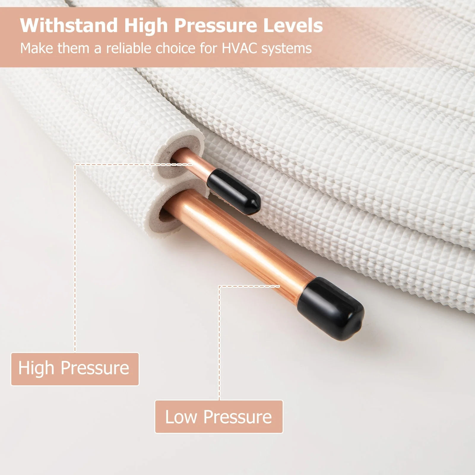 25 Ft Mini Split Line Set, 1/4 Inch 1/2 Inch Copper Pipes, White - Image 7
