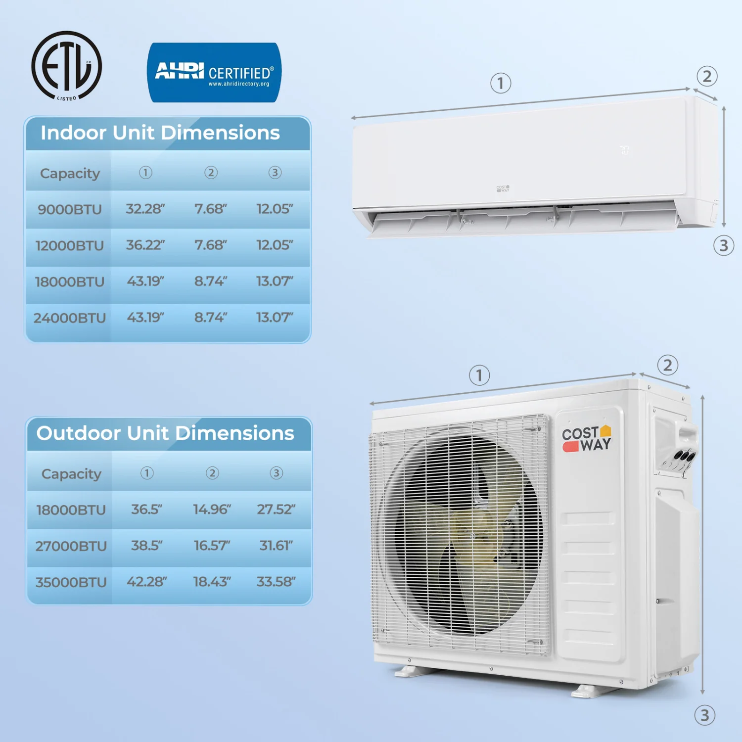 27000 BTU 2 Zone 24 SEER2 Mini Split AC With Heat Pump, 9K + 12K, White - Image 3