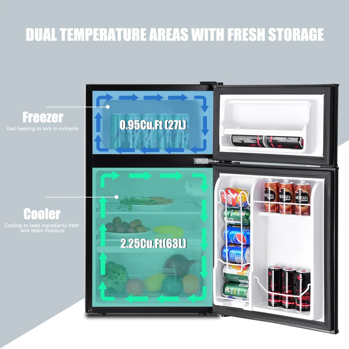 3.2 Cu Ft Compact Stainless Steel Refrigerator, Black - Image 6