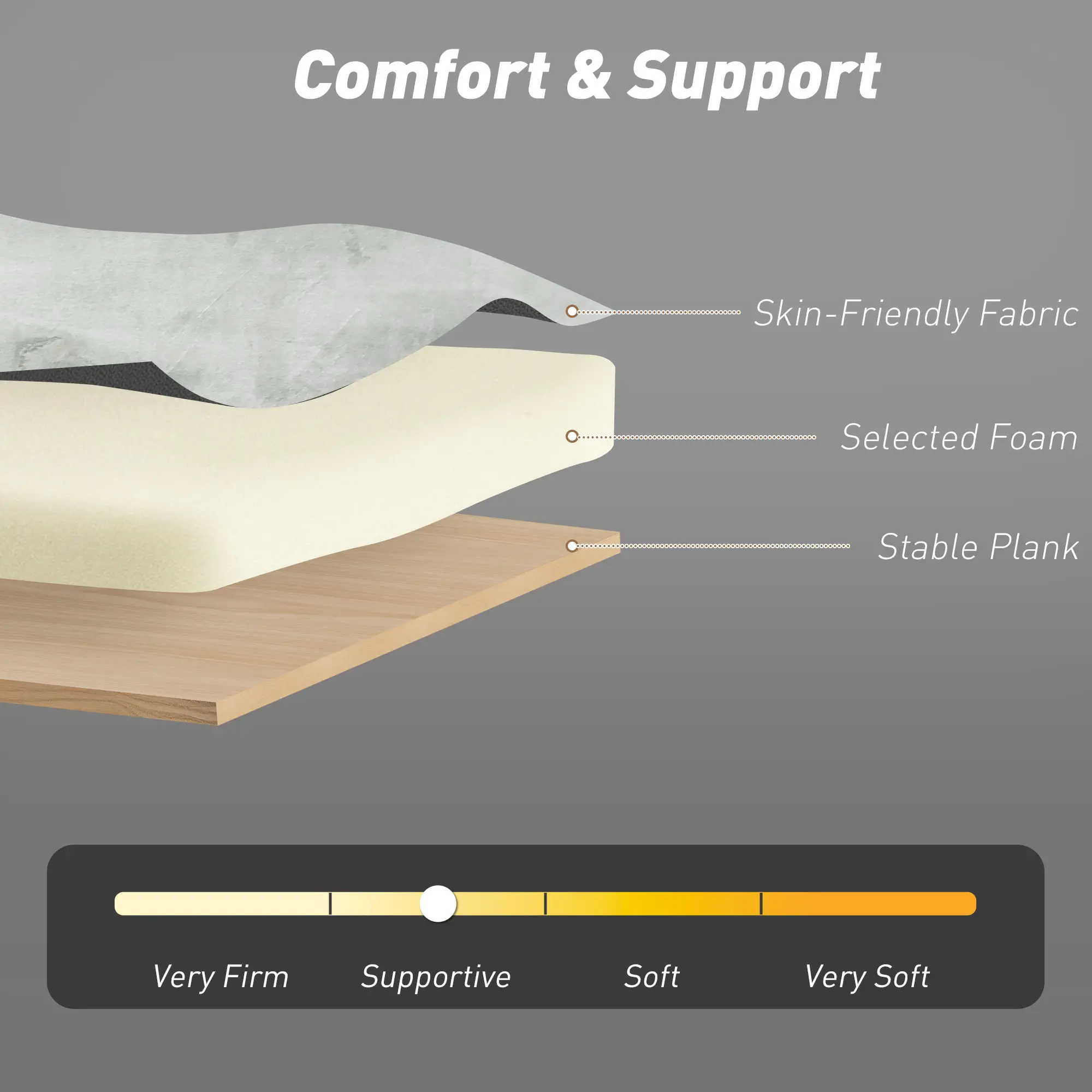 3-In-1 Convertible Sofa Bed, Pull Out Sleeper, Adjustable Backrest, Beige - Image 6