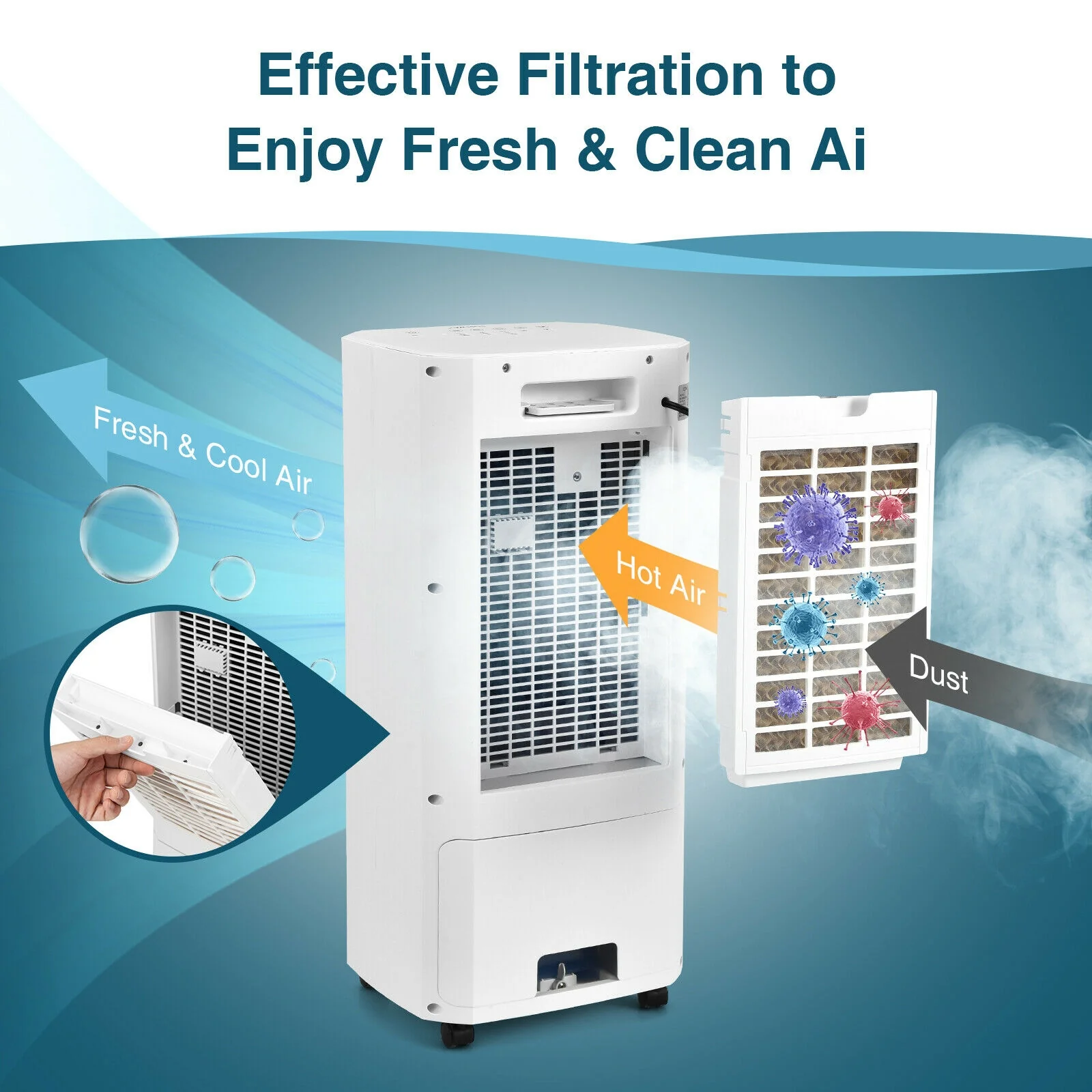 3-In-1 Evaporative Air Cooler, 3 Modes, White - Image 9