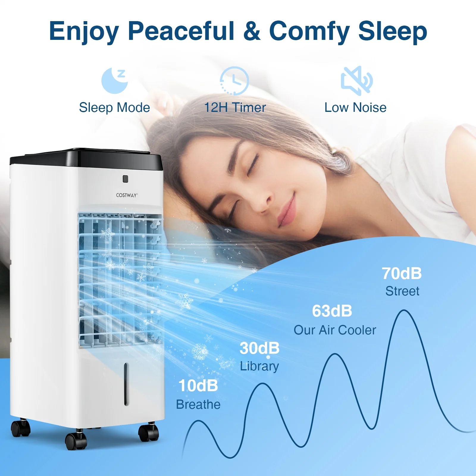 3-In-1 Evaporative Air Cooler, 4 Modes, White - Image 8