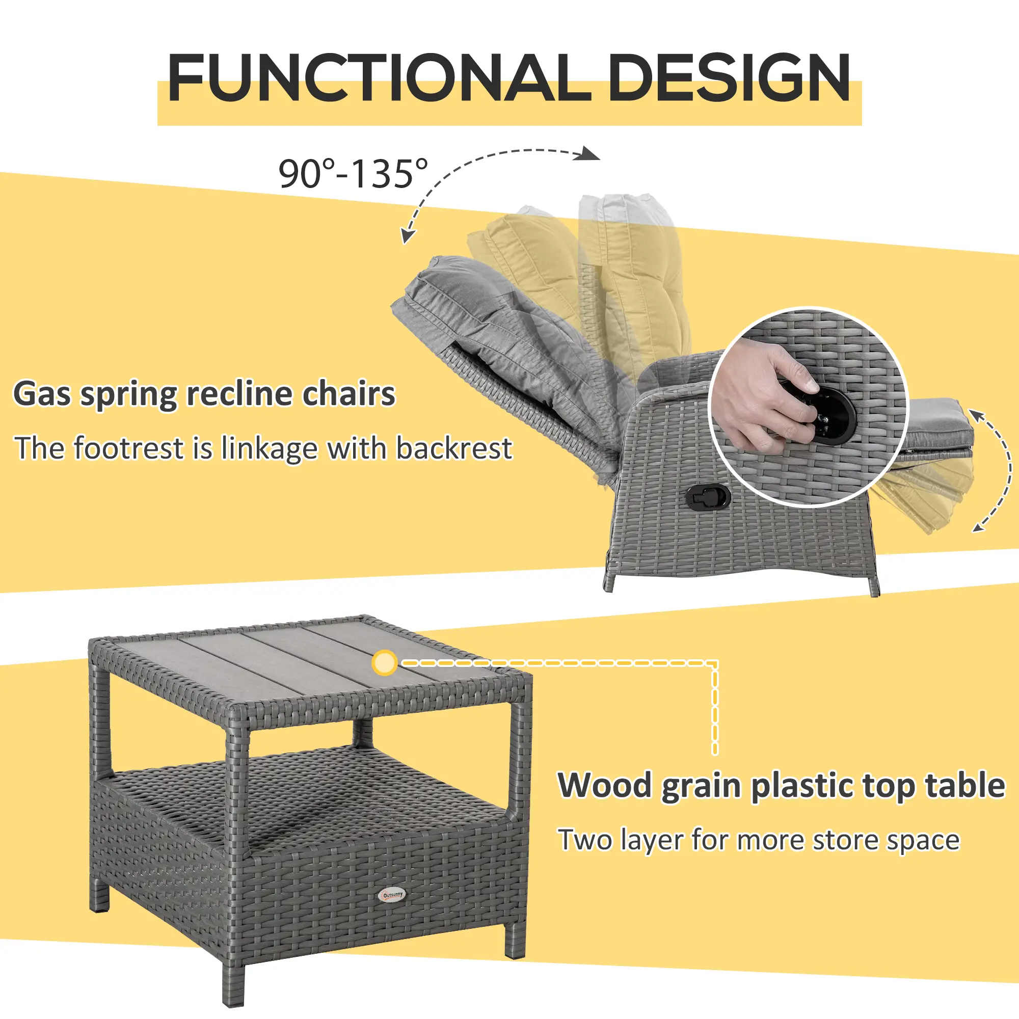 3 Pc Patio Wicker Bistro Set, PE Rattan Table, Adjustable Chairs, Grey - Image 7