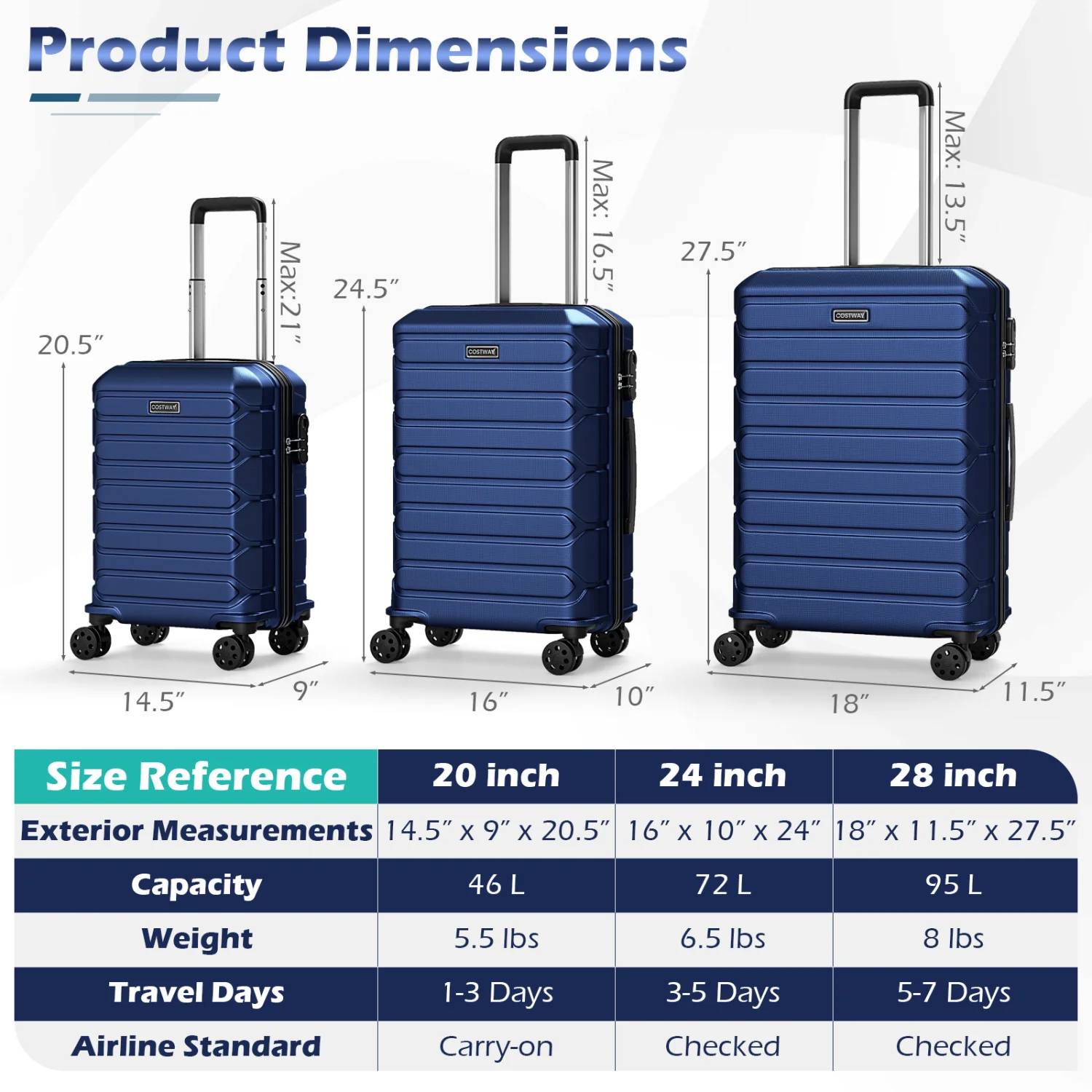 3-Piece Hardside Luggage Set Lightweight Hardside Suitcases with 8-Spinner Wheels, Navy - Image 6