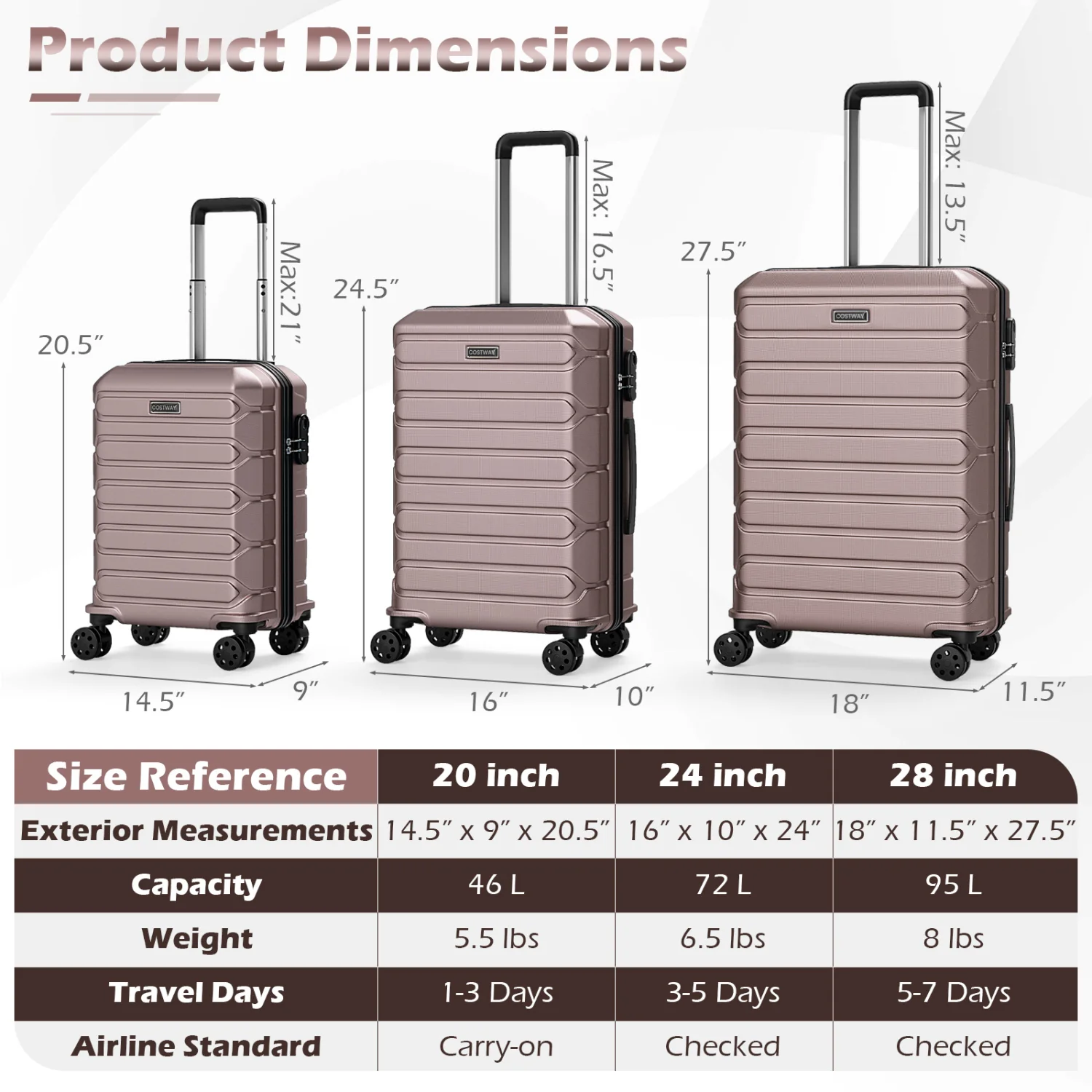 3-Piece Hardside Luggage Set Lightweight Hardside Suitcases with 8-Spinner Wheels, Pink - Image 6