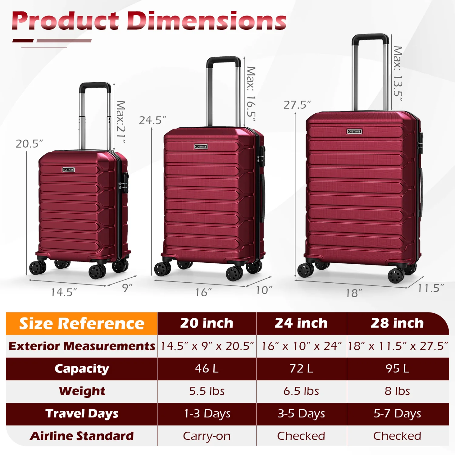 3-Piece Hardside Luggage Set Lightweight Hardside Suitcases with 8-Spinner Wheels, Red - Image 6