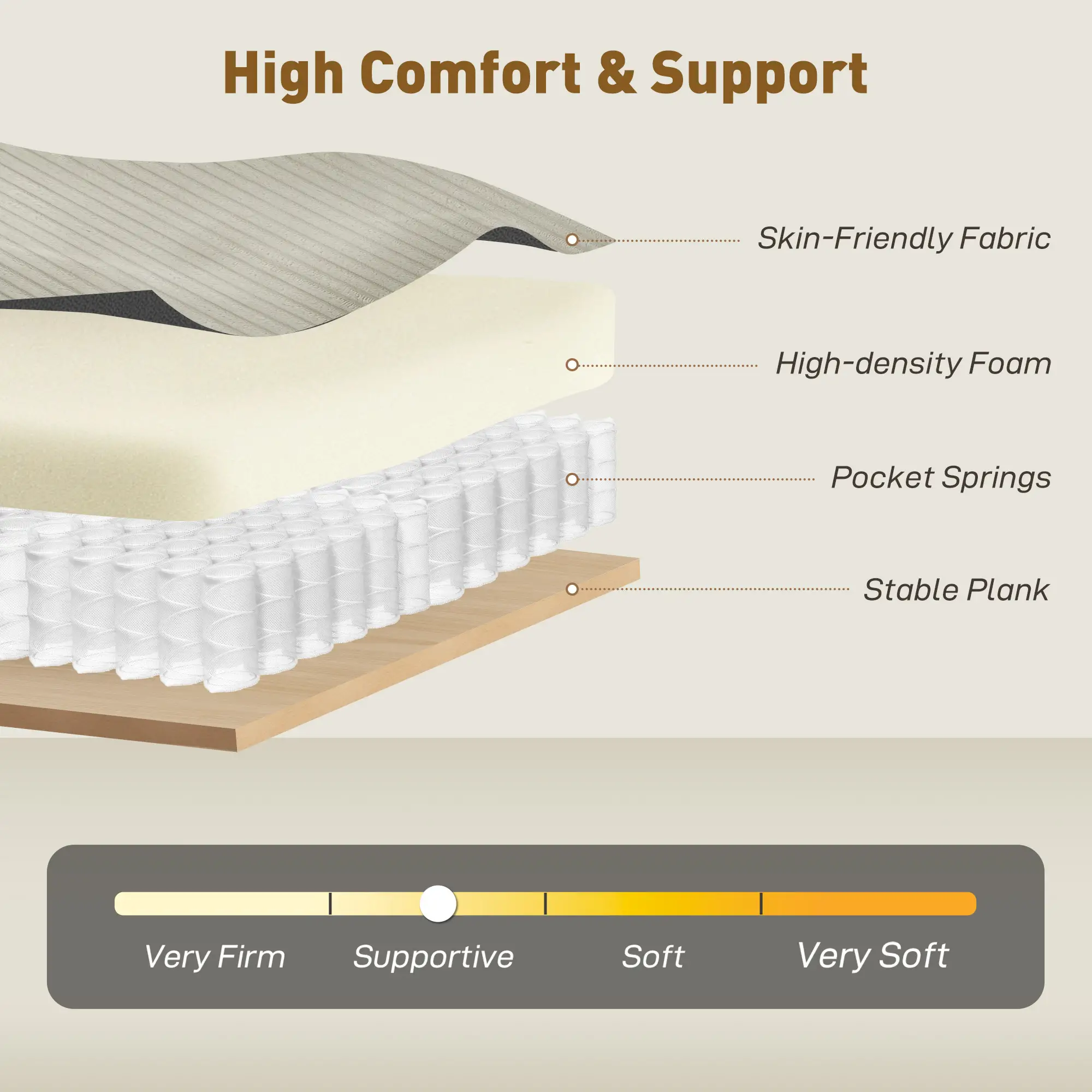 3 Seater Sofa, 74" Corduroy Couch, Solid Wood Legs, Beige - Image 4