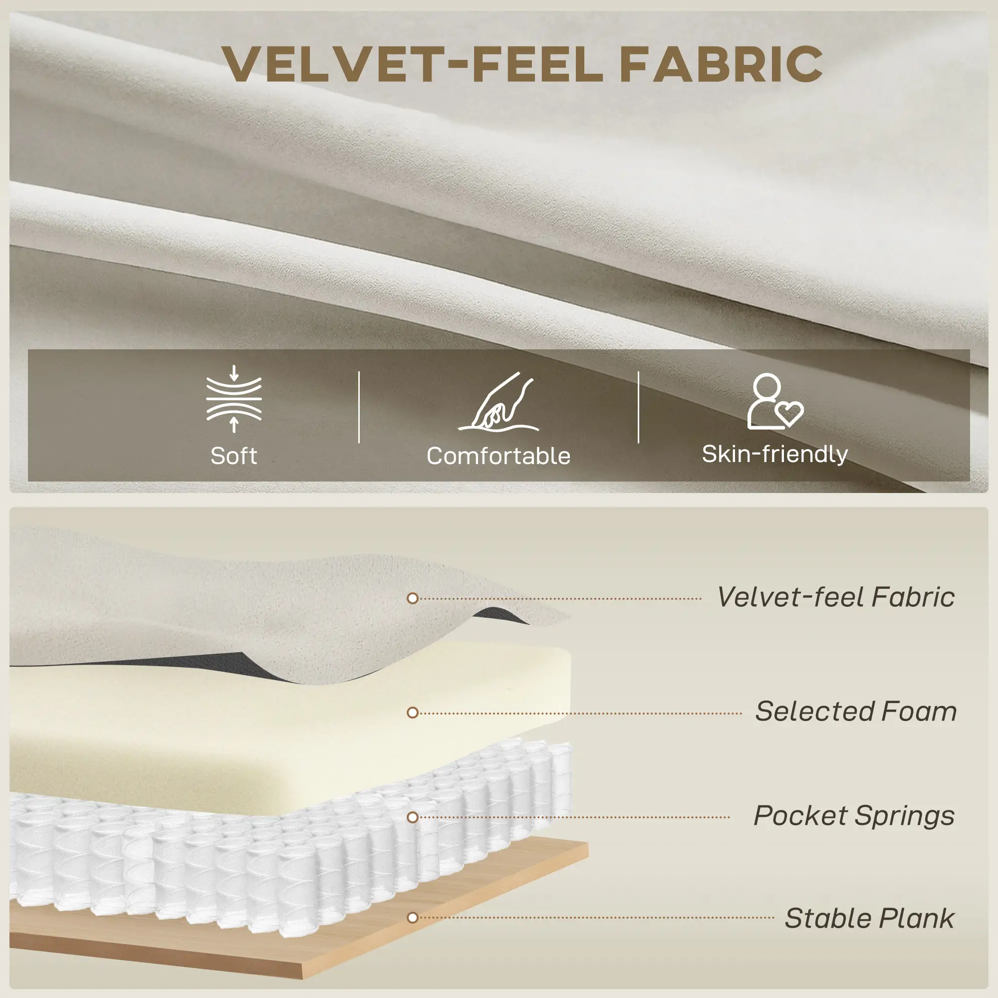 3 Seater Sofa, Velvet Upholstered Couch, Cream White - Image 4