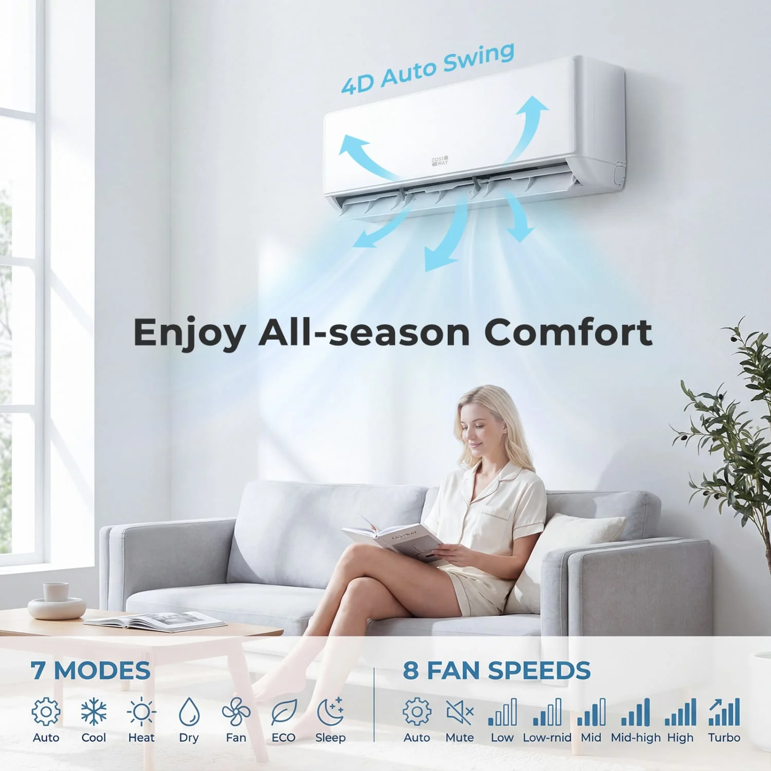 3 Zone 22.5 SEER2 Mini Split AC, 9K + 12K + 18K, White - Image 5