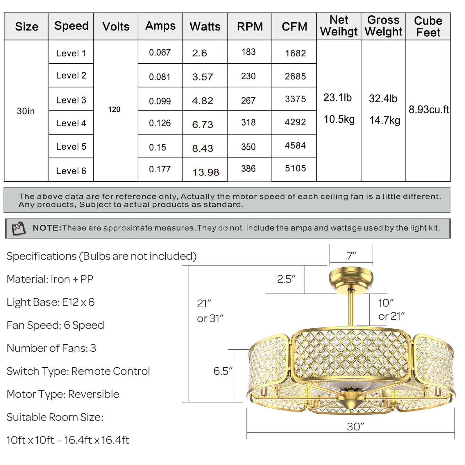 30 Inch Caged Ceiling Fan With Light, Crystal Lampshade, Golden - Image 5