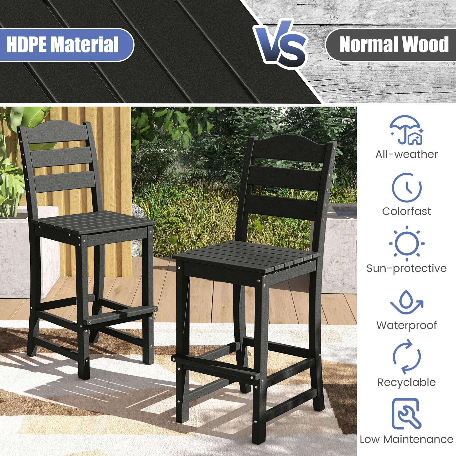 30 Inches HDPE Bar Stool With Backrest, Footrest, Black - Image 7