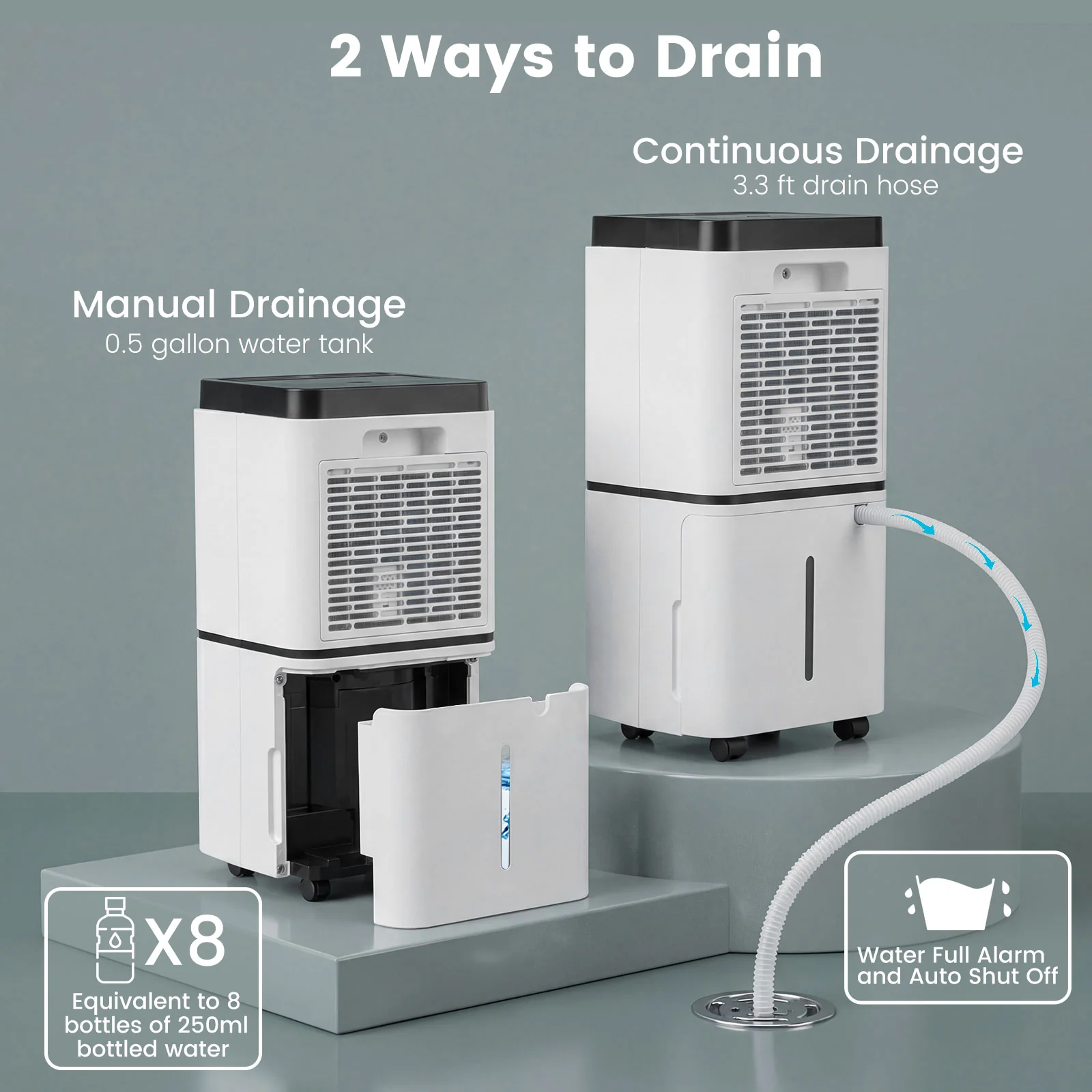 30 Pints Dehumidifier, 1500 Sq. Ft, Medium To Large Room, White - Image 7