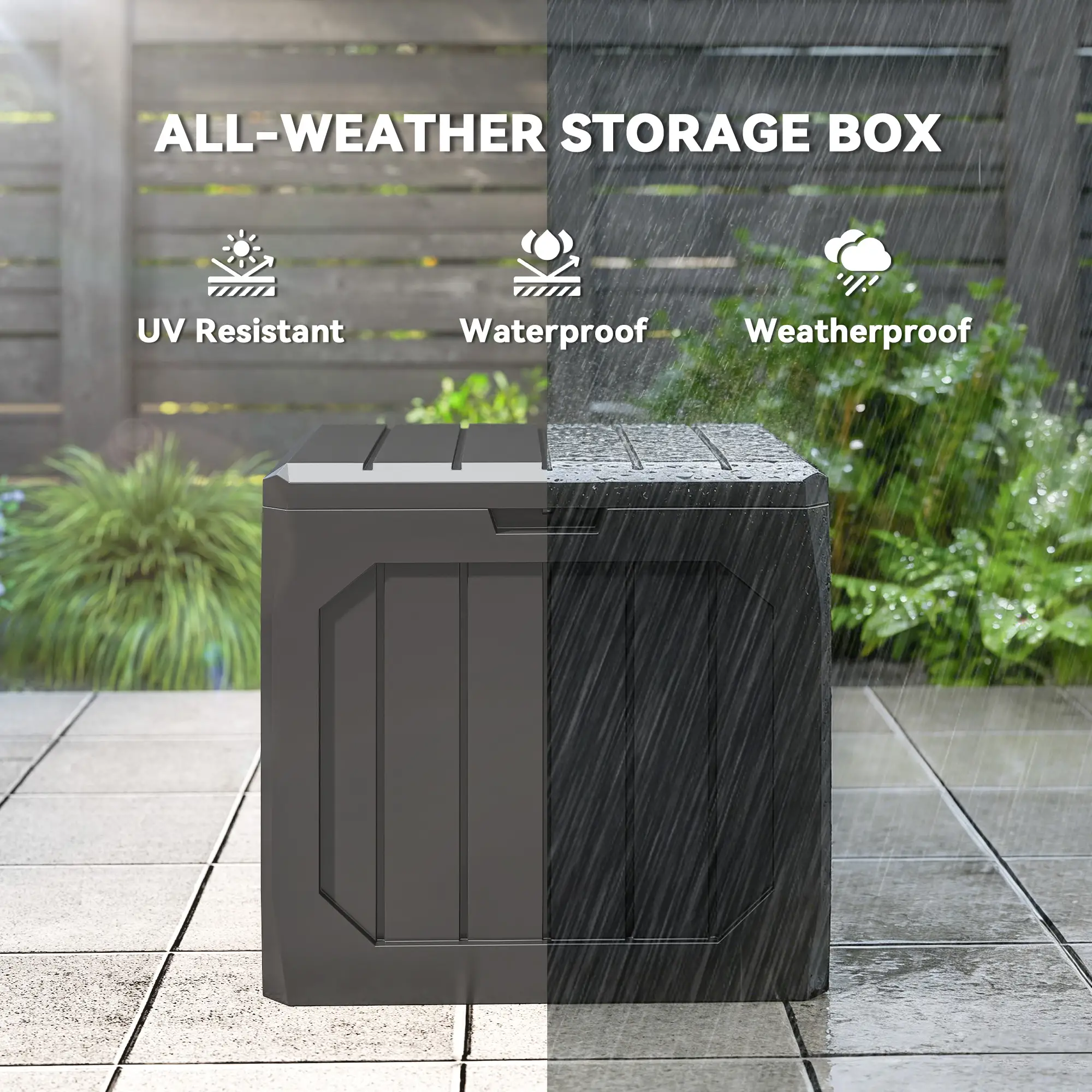 32 Gallon Deck Box, Resin Outdoor Storage, Waterproof UV Resistant - Image 7