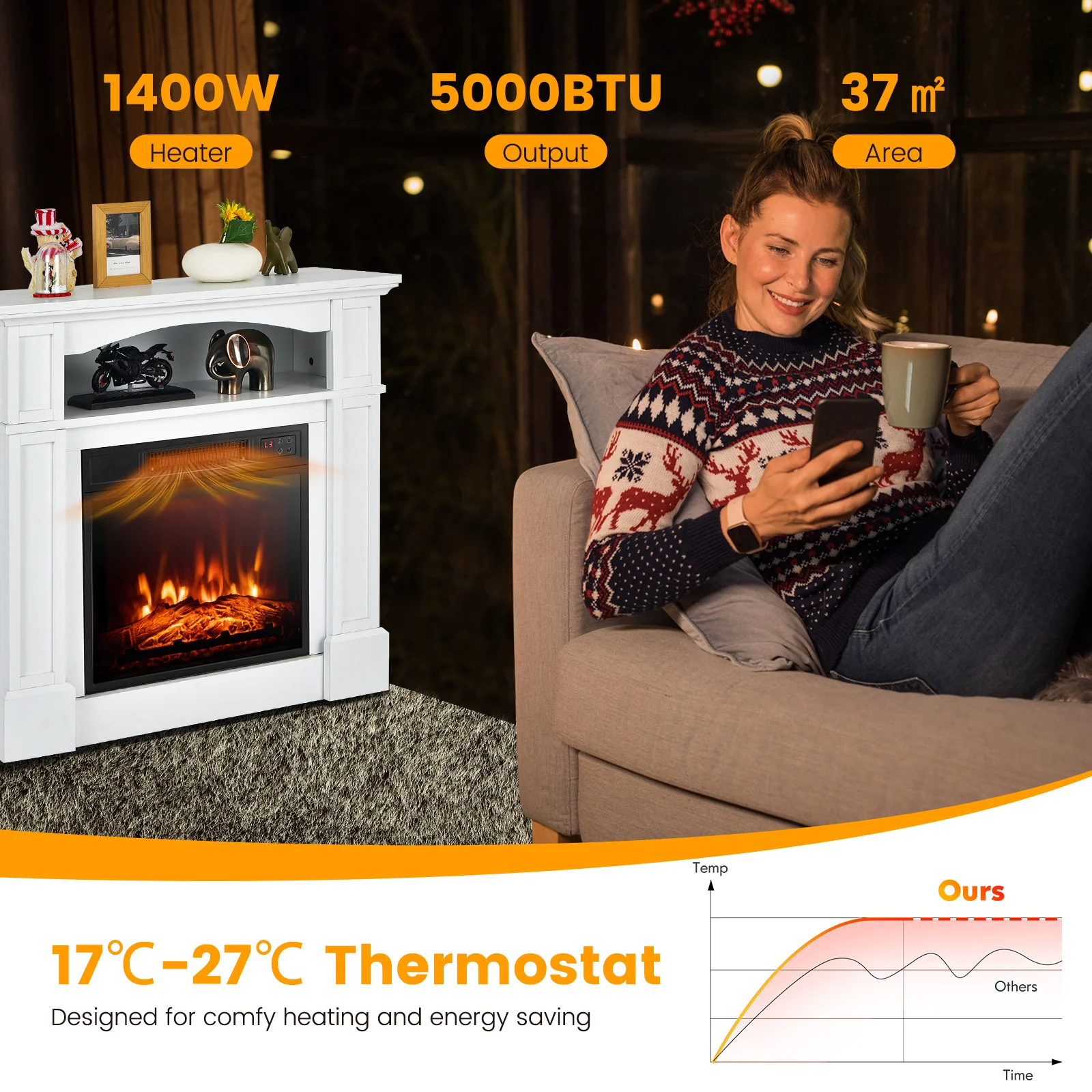 32 Inch 1400W Electric TV Stand Fireplace With Shelf, White - Image 6