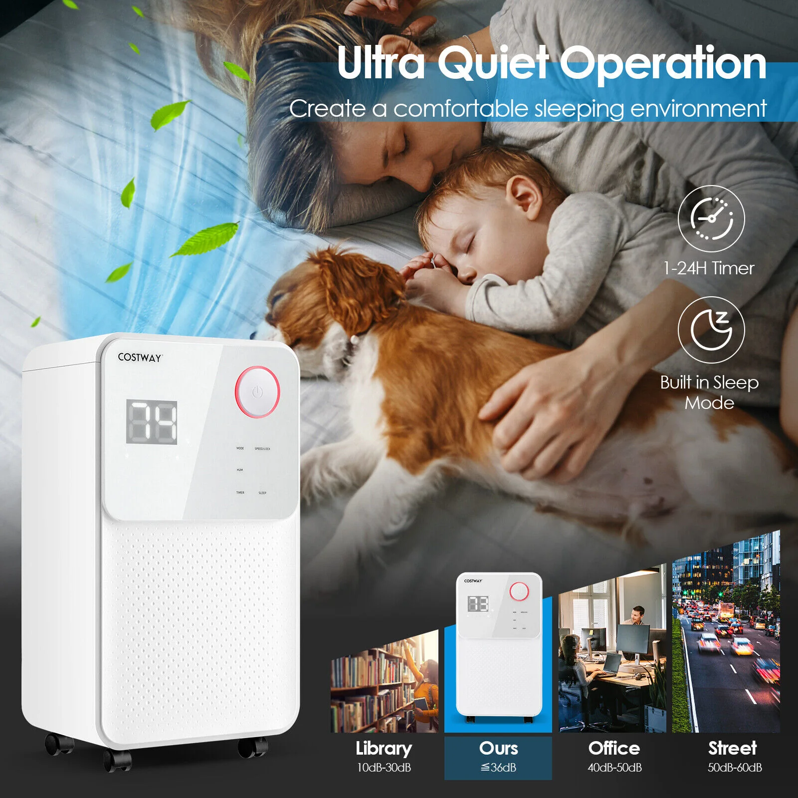 32 Pints 2000 Sq. Ft Dehumidifier, Digital Display, White - Image 3