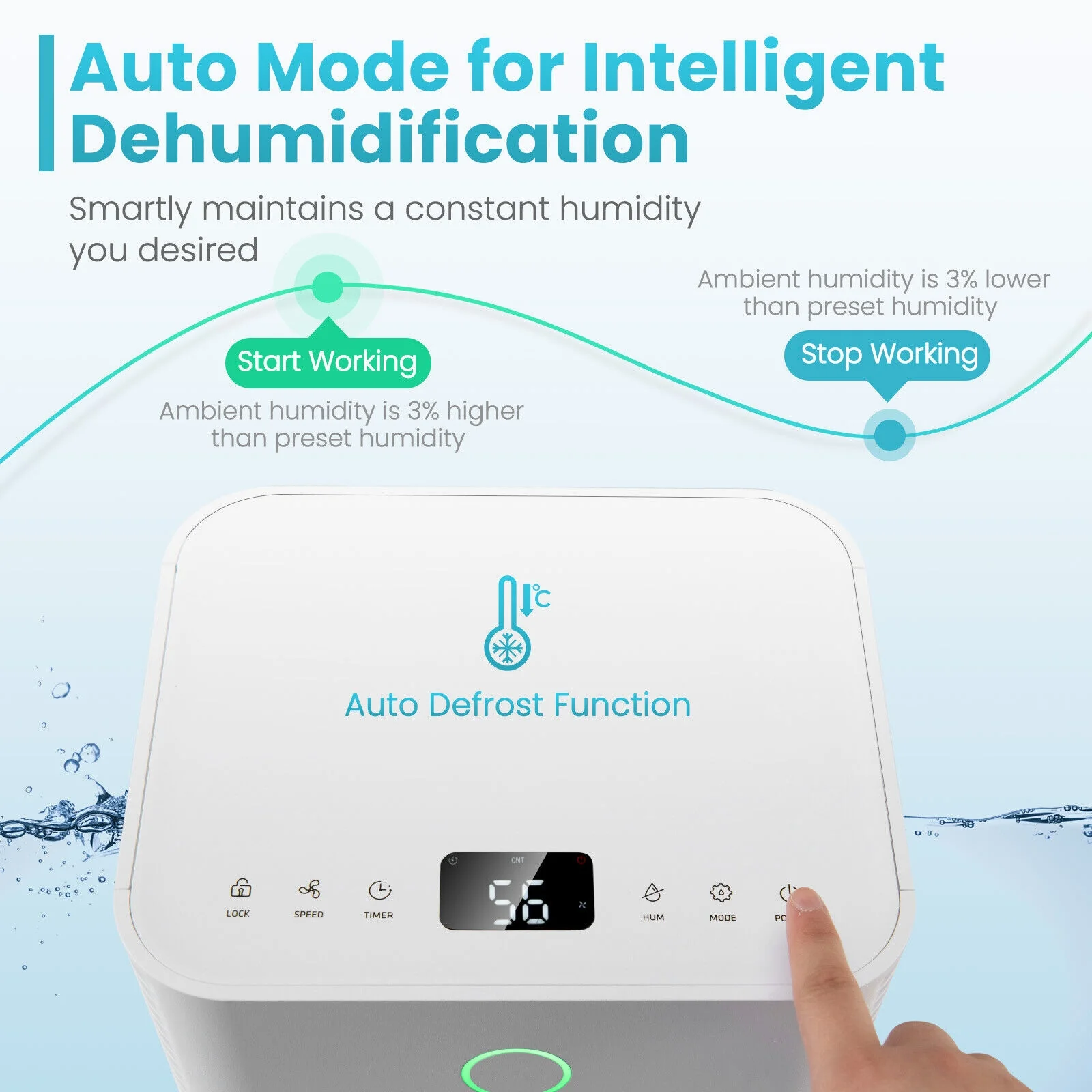 32 Pints Dehumidifier, 1750 Sq. Ft, Auto Defrost, 24H Timer, White - Image 10
