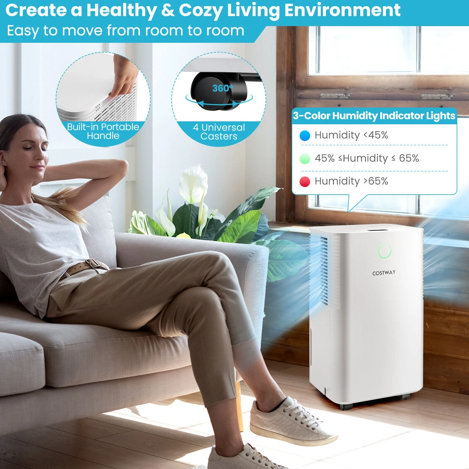 32 Pints Dehumidifier, 1750 Sq. Ft, Auto Defrost, 24H Timer, White - Image 7