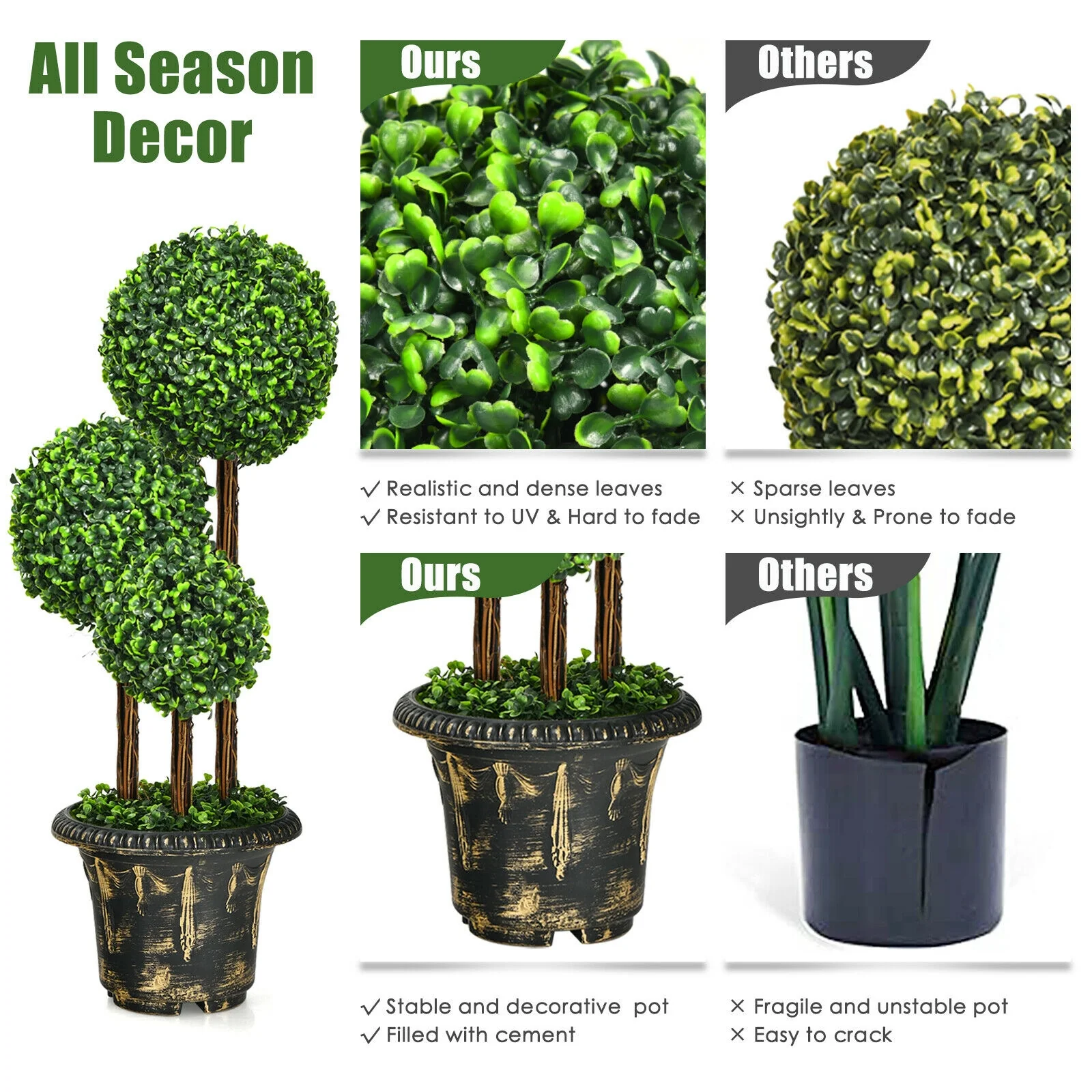 36-Inch Artificial Topiary Triple Ball Tree, Indoor Outdoor, Green - Image 6