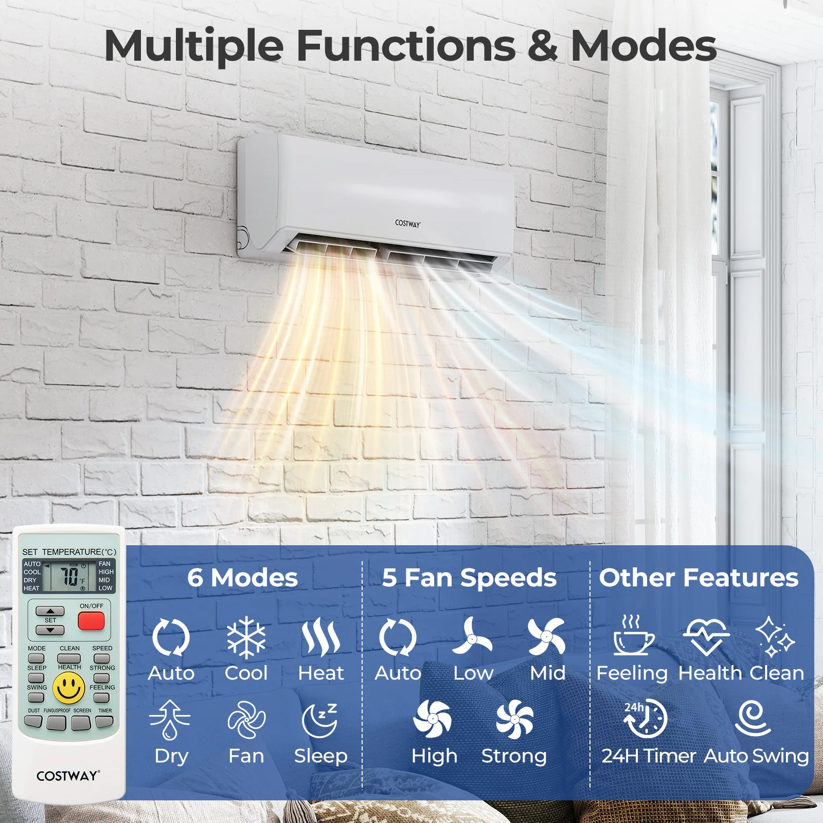 36000 BTU 3 Zone 23 SEER2 Mini Split AC, 12K + 12K + 18K, White - Image 4