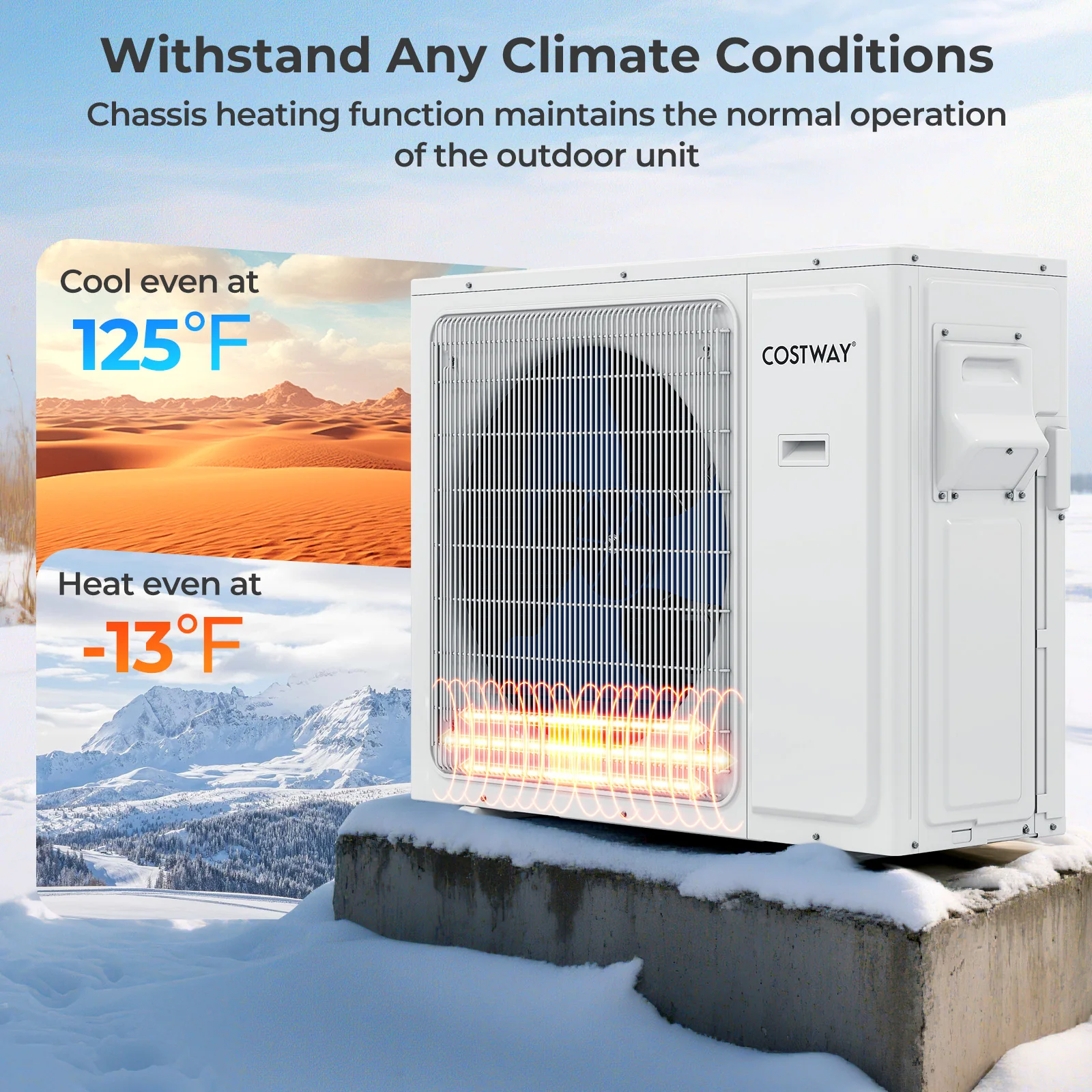 36000 BTU 3 Zone 23 SEER2 Mini Split AC, 12K + 12K + 18K, White - Image 9