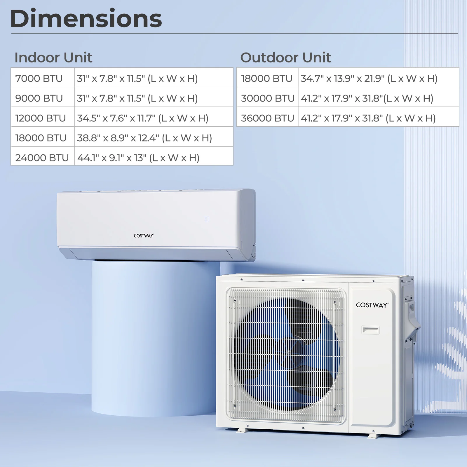36000 BTU 4 Zone 23 SEER2 Mini Split AC Heat Pump, 7K+7K+12K+12K, White - Image 5