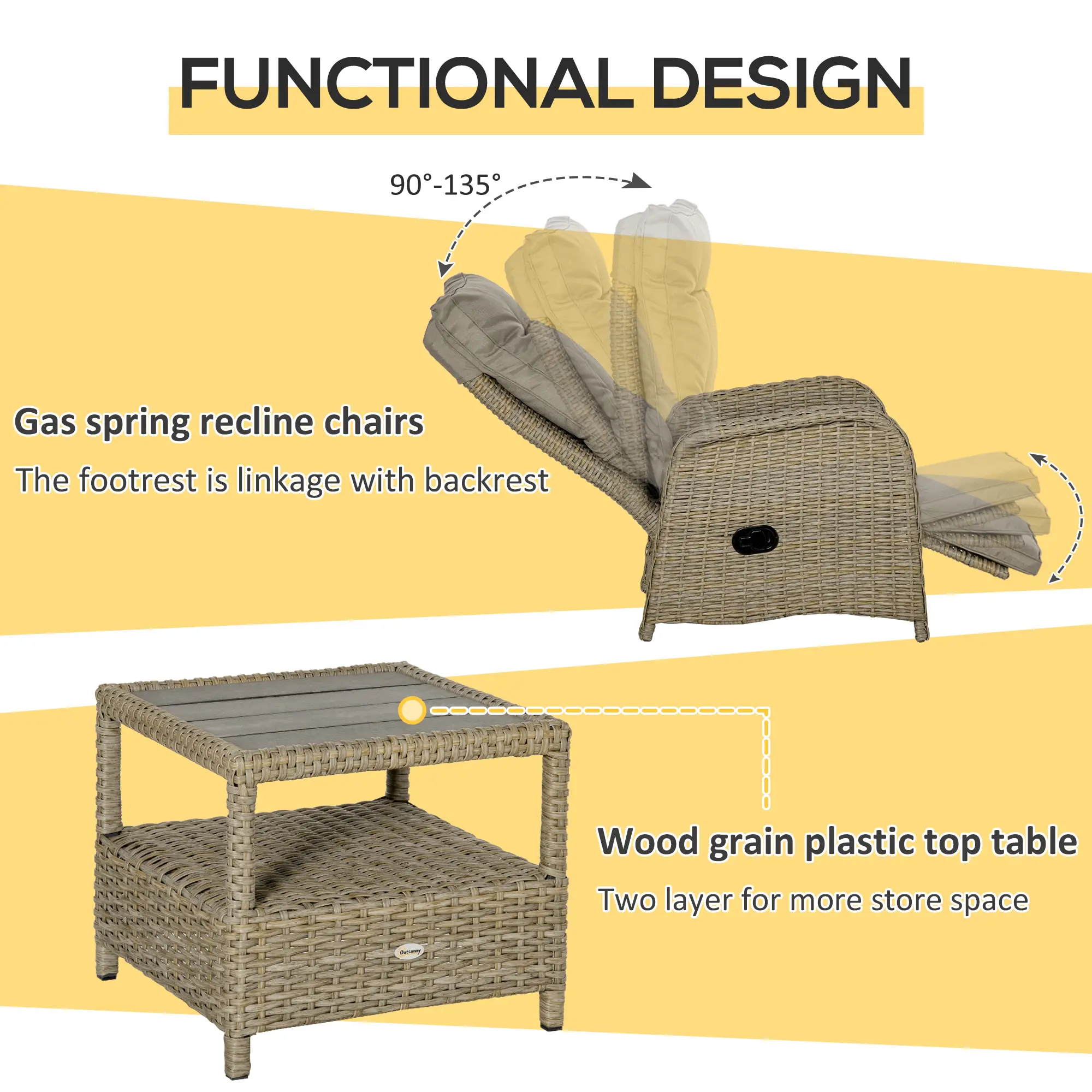 3pc Patio Wicker Bistro Set, PE Rattan Coffee Table, Adjustable Chairs, Khaki - Image 7