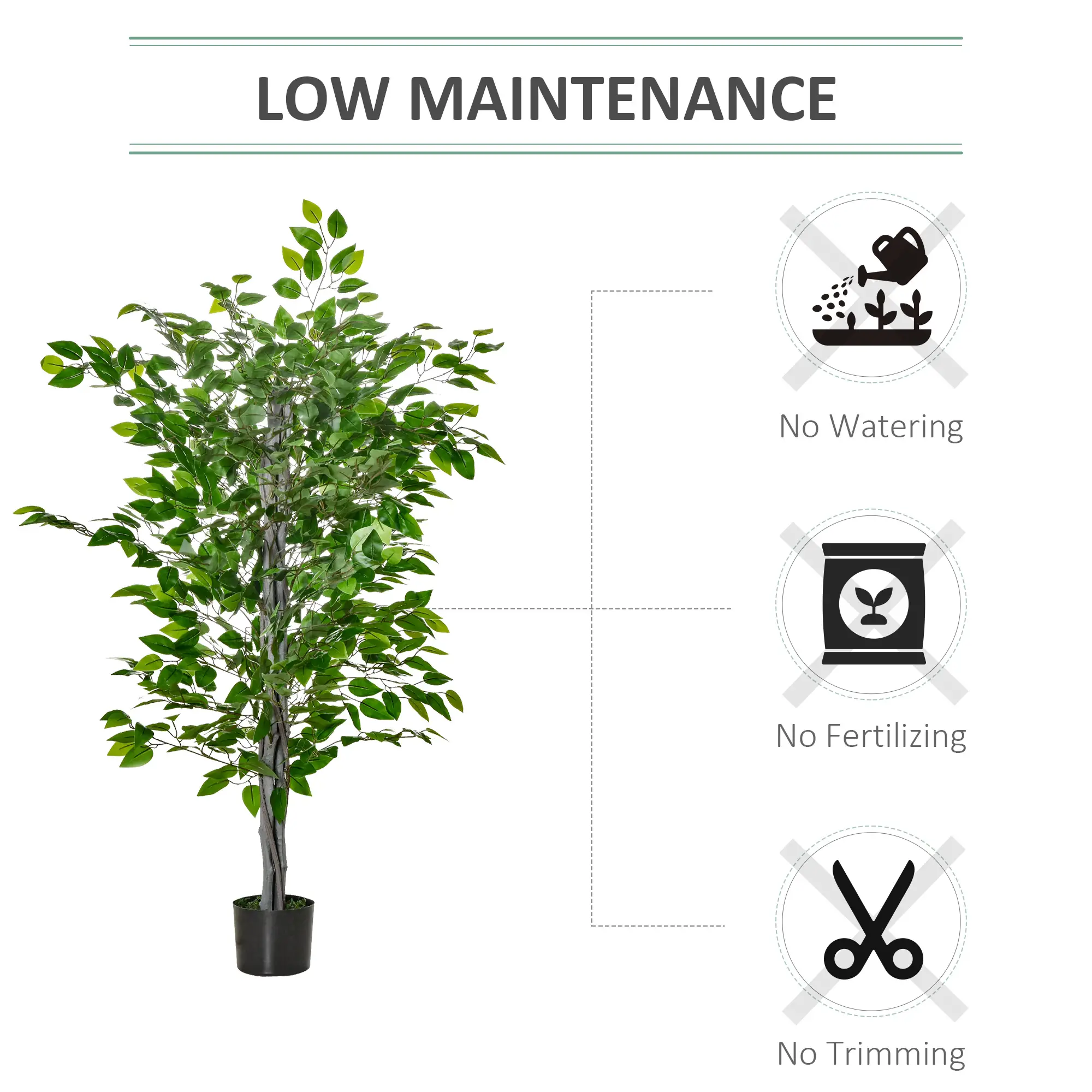 4.5ft Ficus Artificial Plant, Realistic Leaves, Potted, Green - Image 6