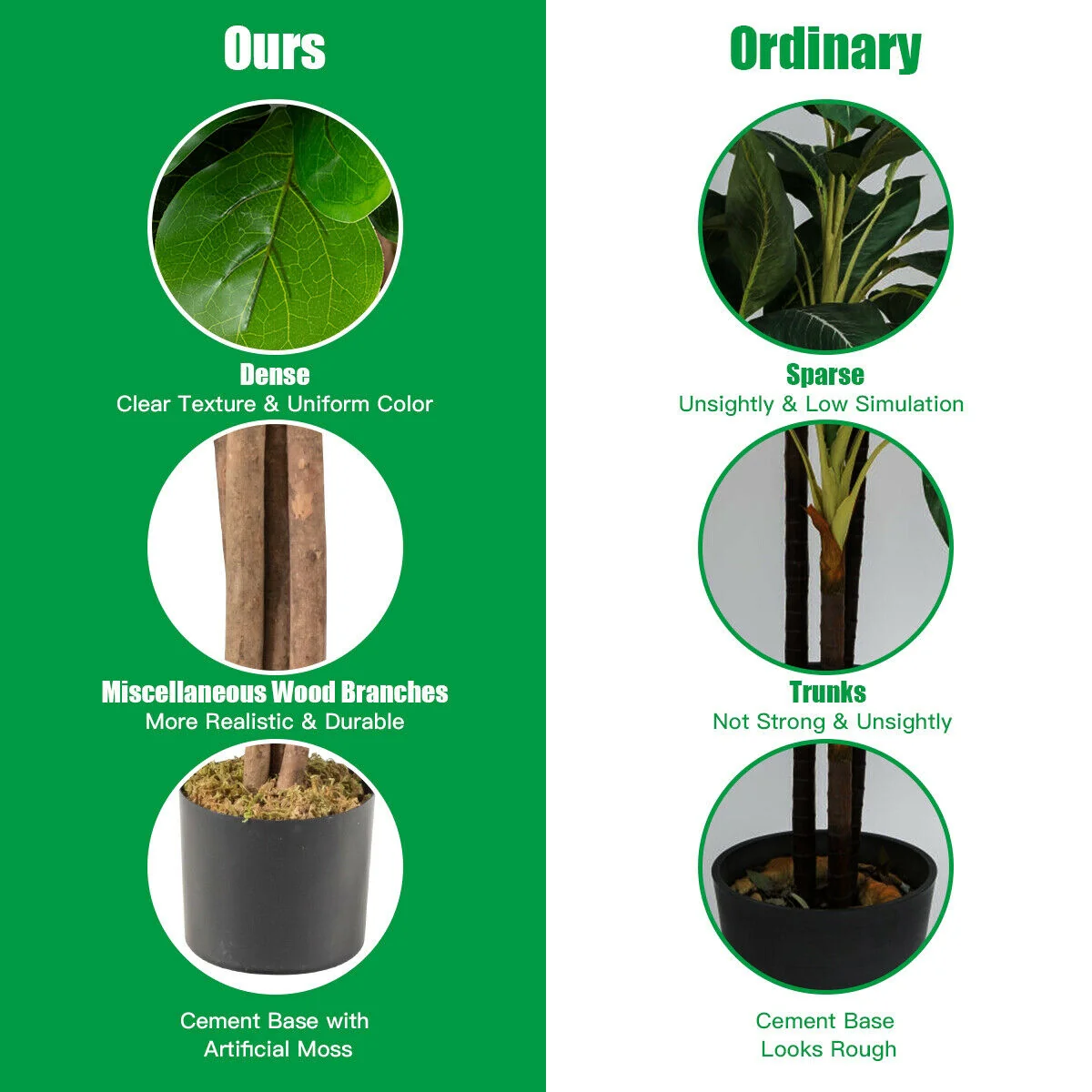 4 Feet Artificial Fiddle Leaf Fig Tree, Green - Image 10