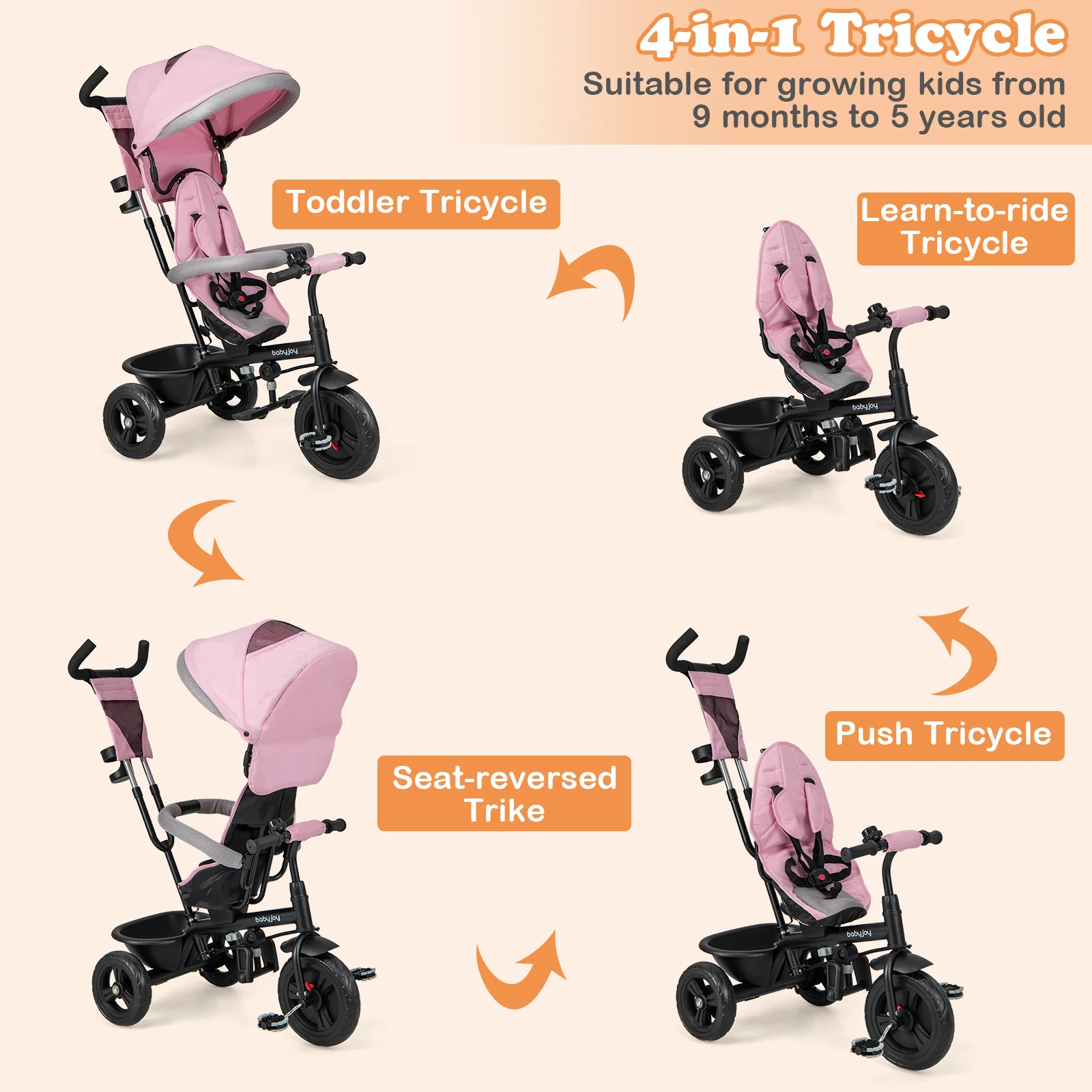 4-in-1 Baby Trike Kids Tricycle with Removable Canopy and Adjustable Push Handle, Pink - Image 6