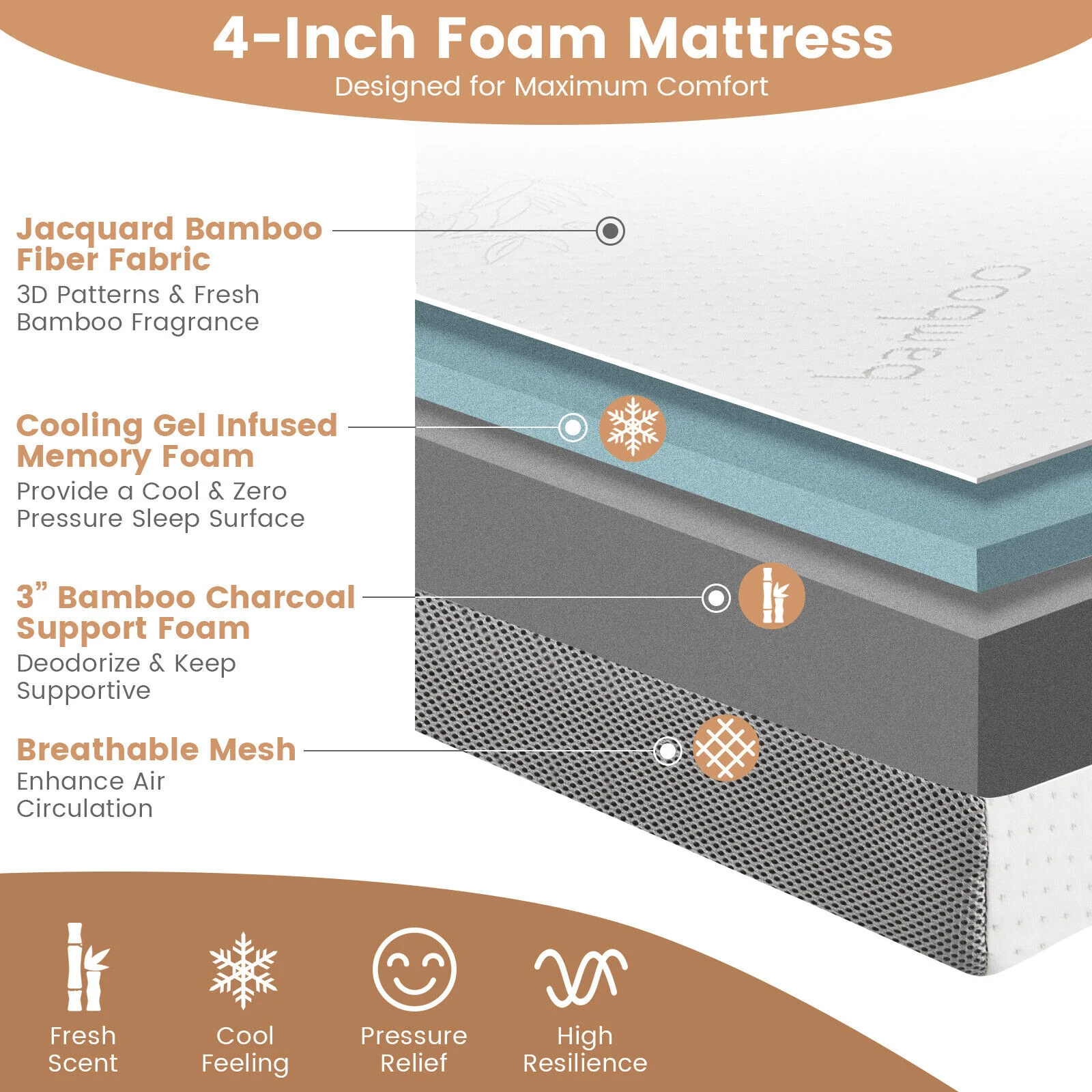 4 Inch Tri-Fold Cooling Gel Memory Foam Mattress, Twin XL - Image 8