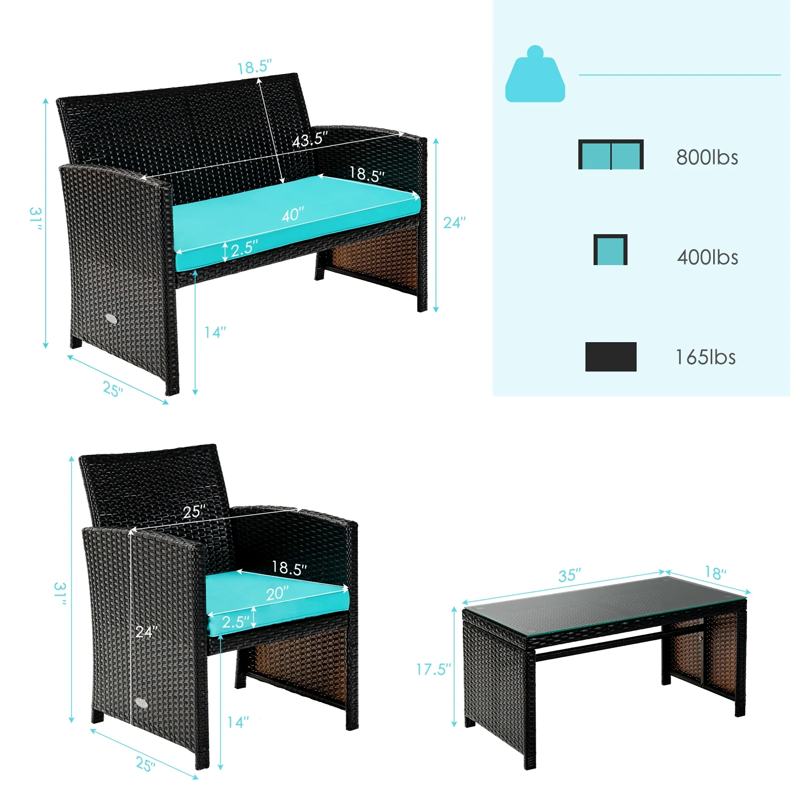 4 Piece Patio Rattan Cushioned Furniture Set, Turquoise - Image 5