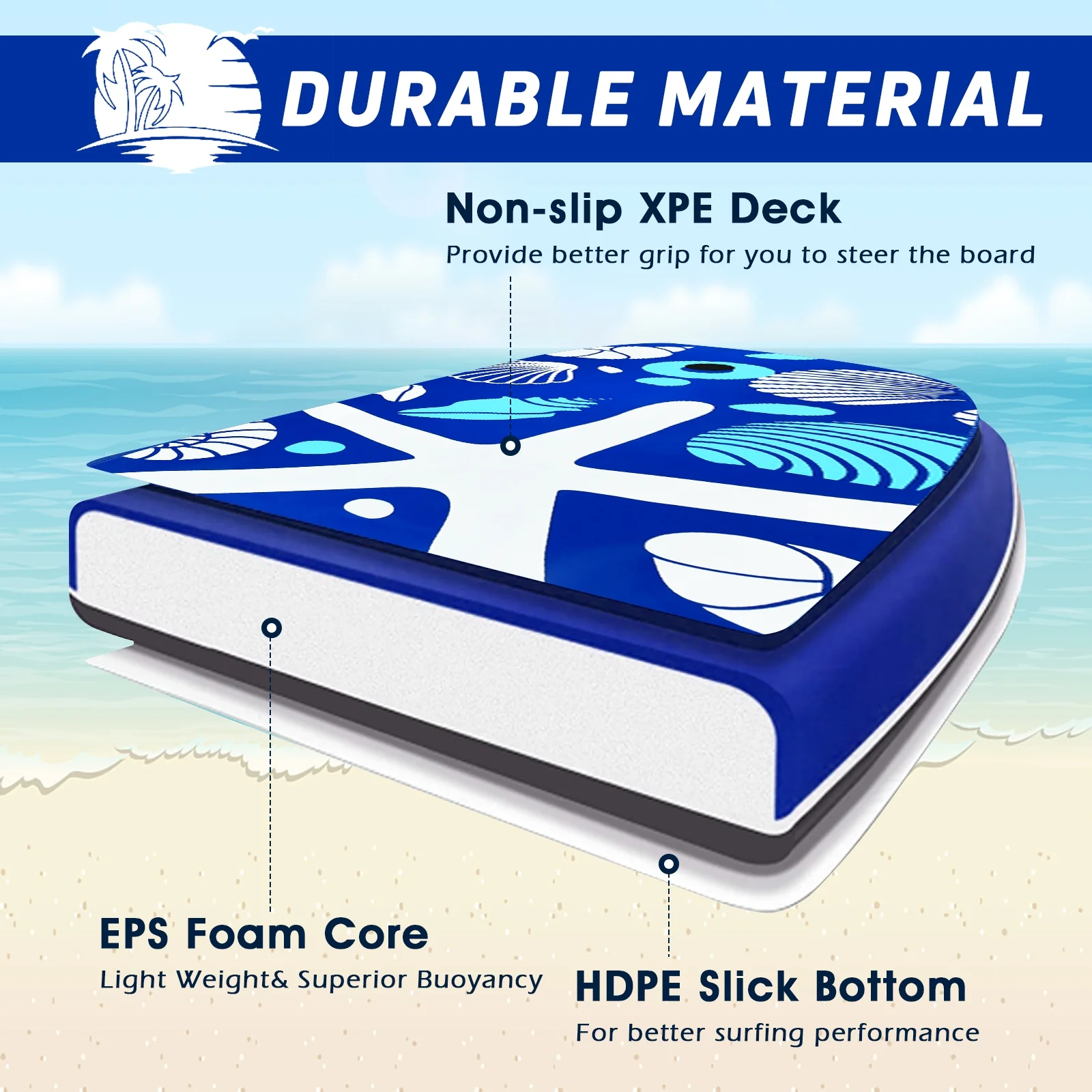 41 Inch Lightweight Super Portable Surfing Bodyboard-S, Blue - Image 10
