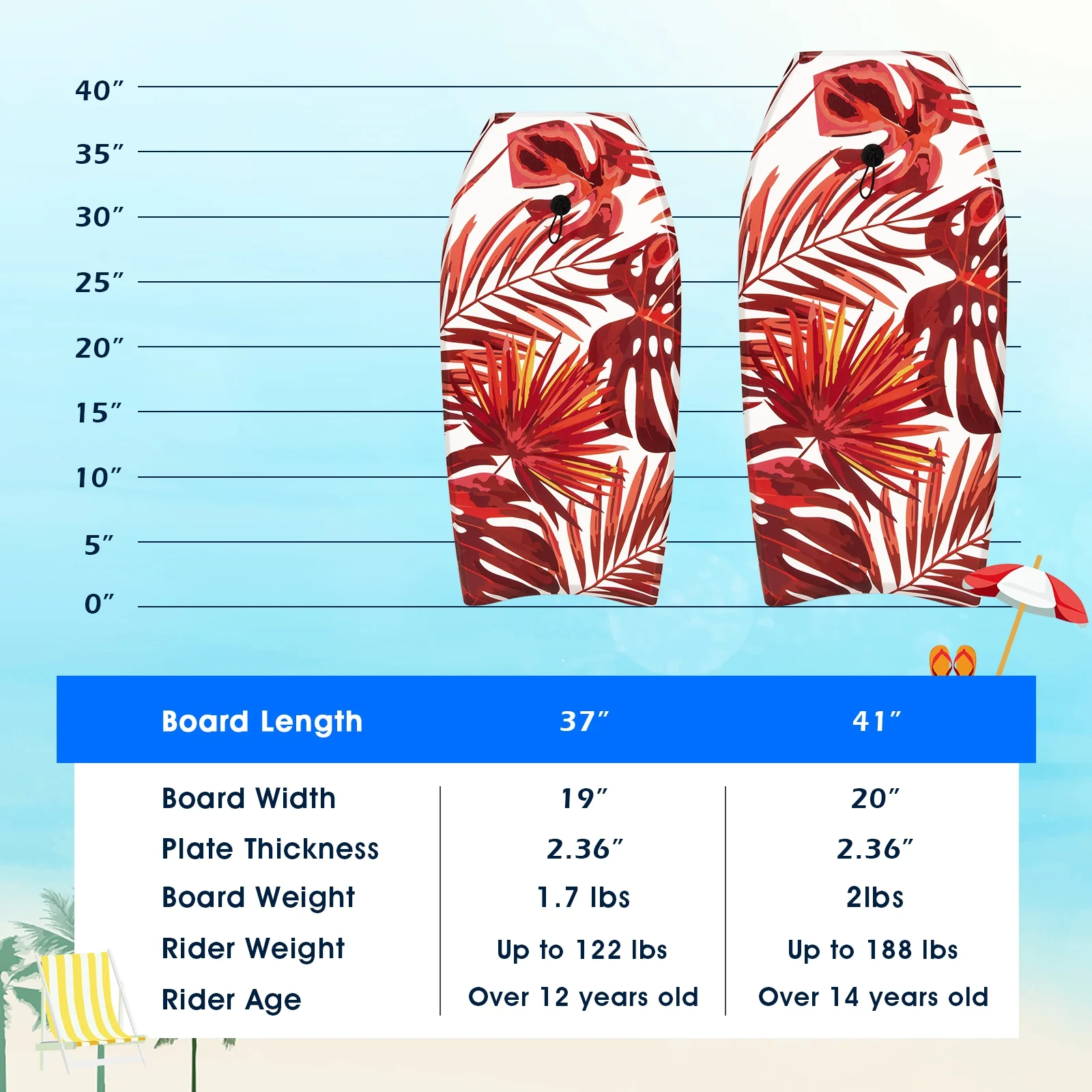41 Inch Lightweight Surfboard, EPS Core With Fin, Red - Image 5
