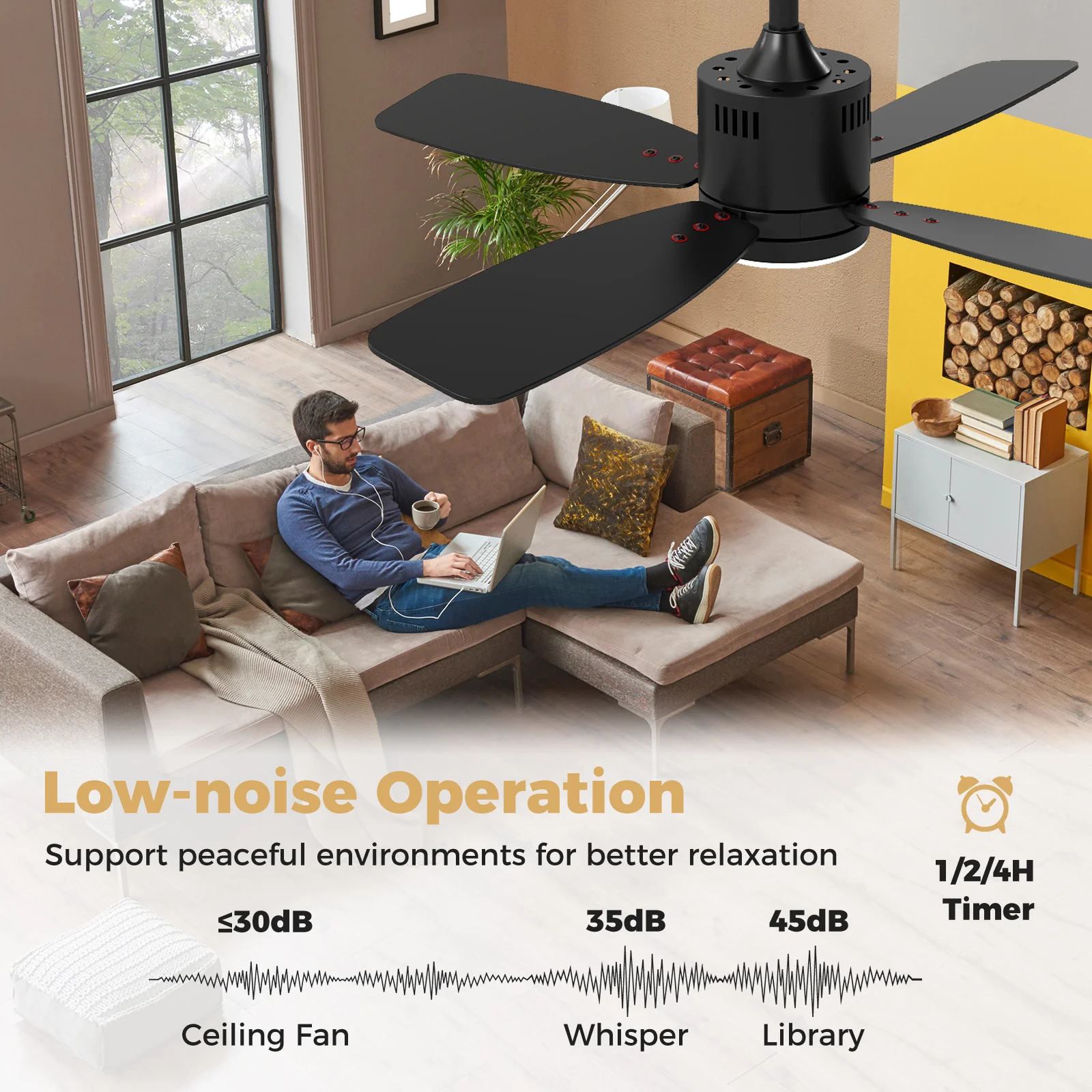 42inch Ceiling Fan with Light and Remote 3CCT LED with Memory 4H Timer 6 Speeds, Black - Image 10