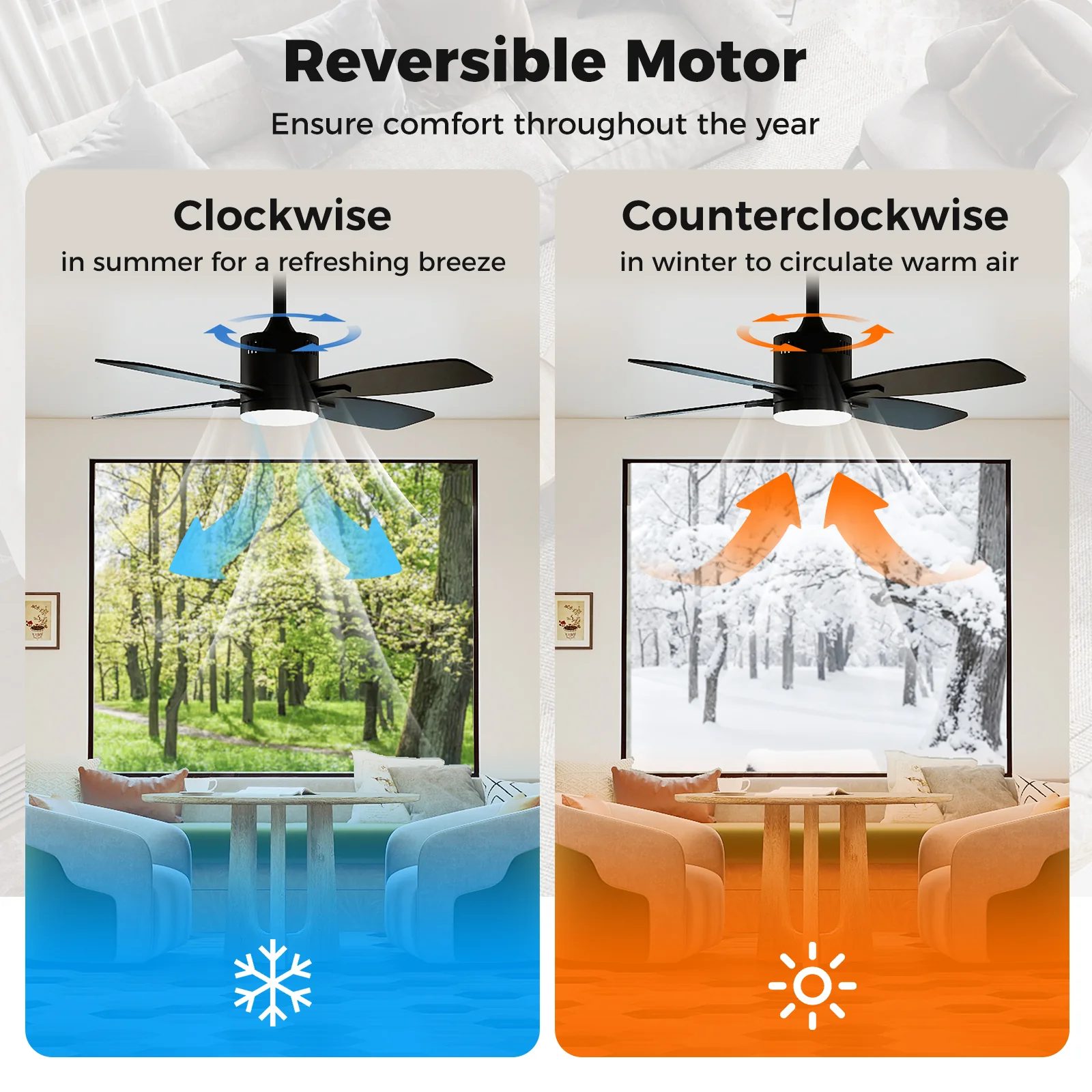 42inch Ceiling Fan with Light and Remote 3CCT LED with Memory 4H Timer 6 Speeds, Black - Image 6