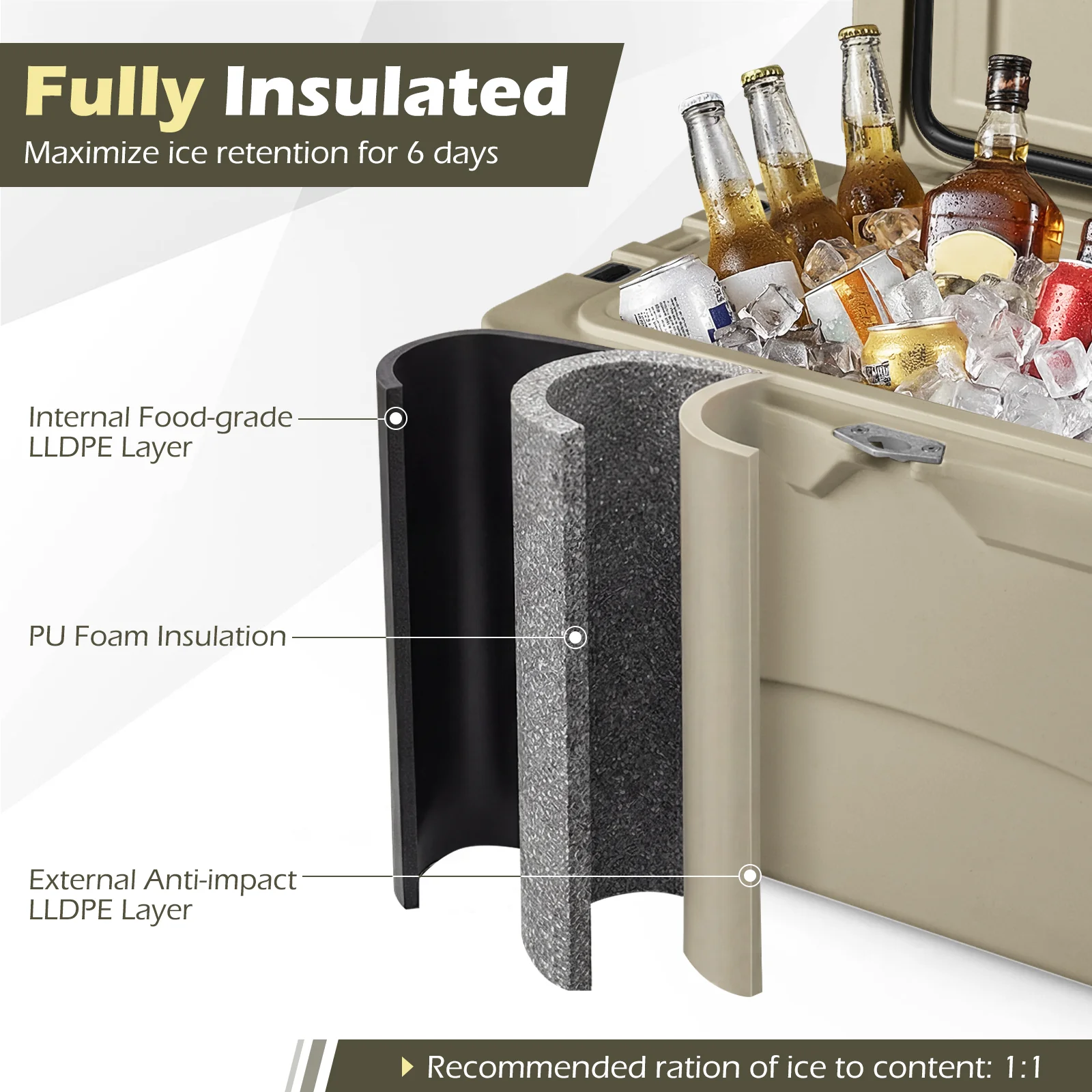 45 Quart Portable Hard Cooler, Insulated Ice Chest, Khaki - Image 7