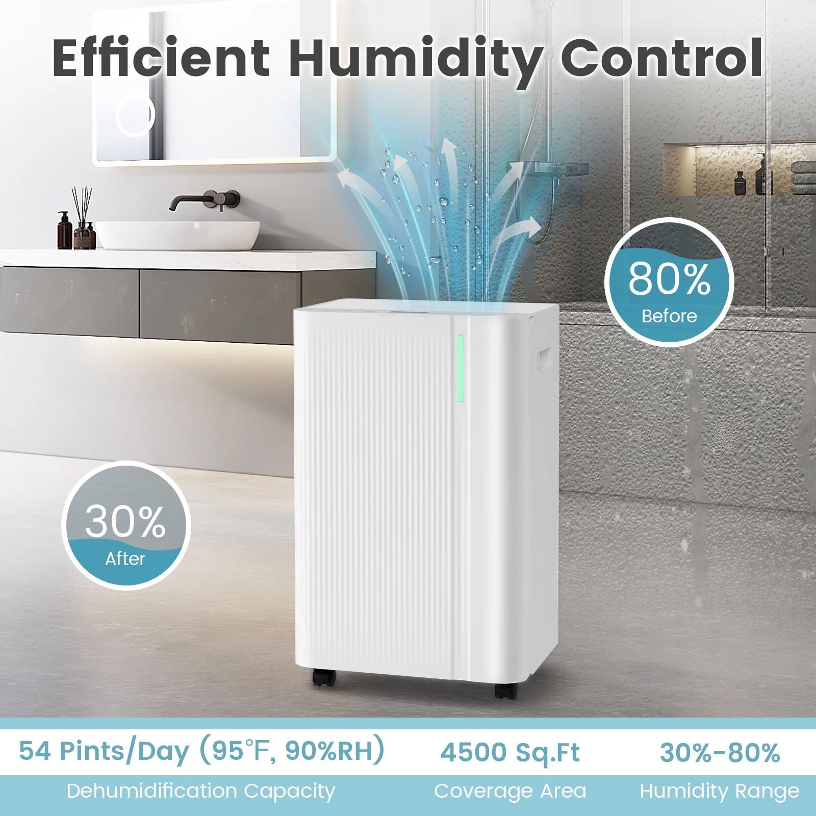 4500 Sq.Ft 54 Pints Dehumidifier, With Drain Hose, White - Image 2