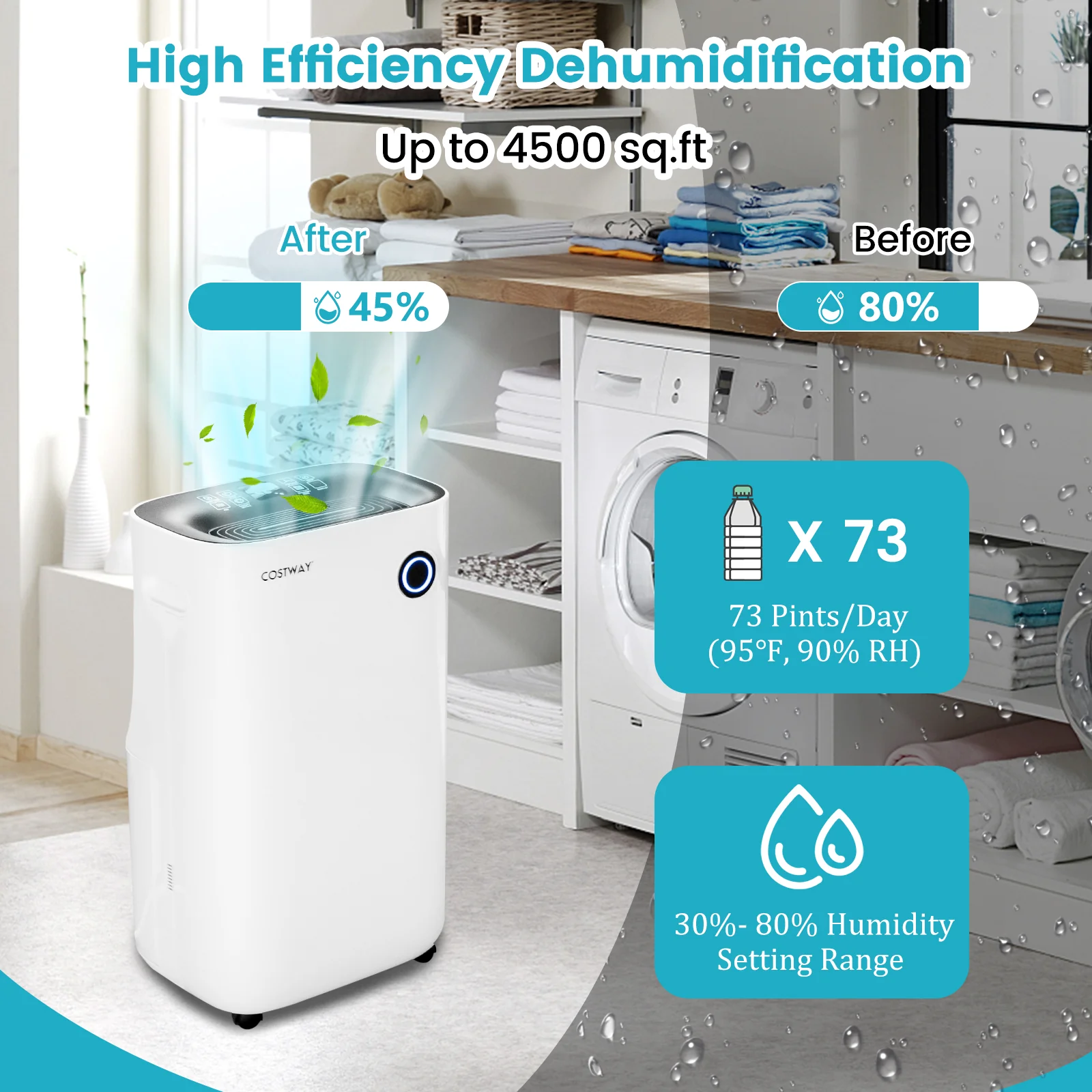 4500 Sq. Ft Dehumidifier, 5 Modes, 3-Color Light, White - Image 3