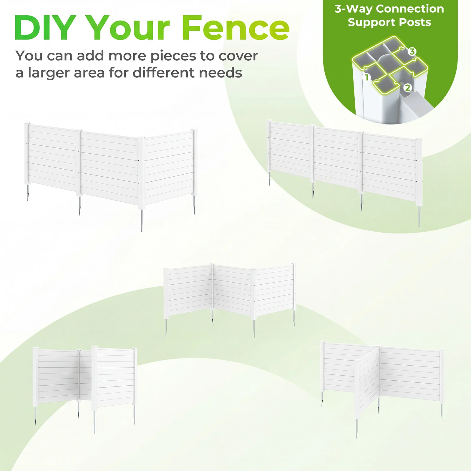 48 x 38 Inch Air Conditioner Fence, 3 Panels, Metal Ground Stakes, White - Image 10