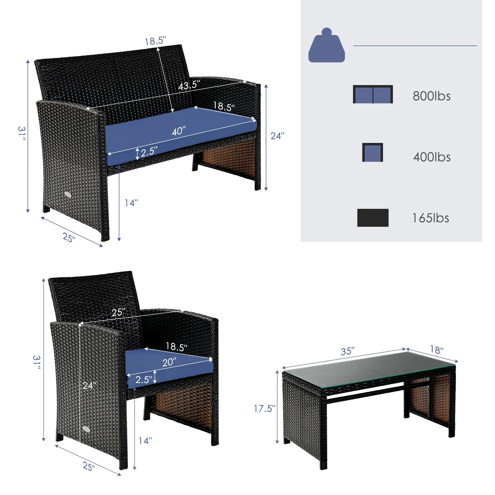 4Pcs Patio Rattan Cushioned Furniture Set, Navy - Image 5