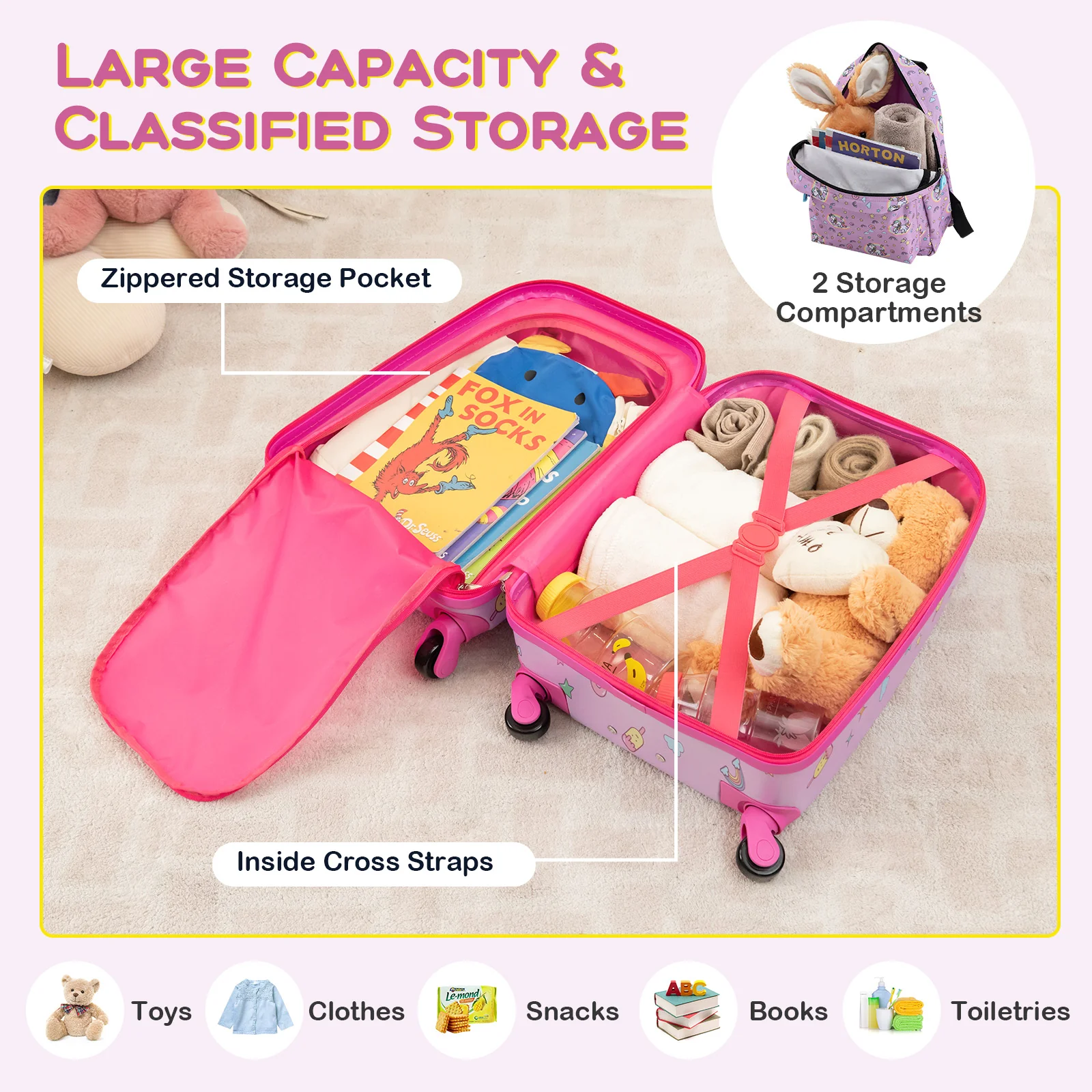 5 Piece Kids Luggage Set, Backpack, Neck Pillow, Name Tag, Lunch Bag, Purple - Image 10