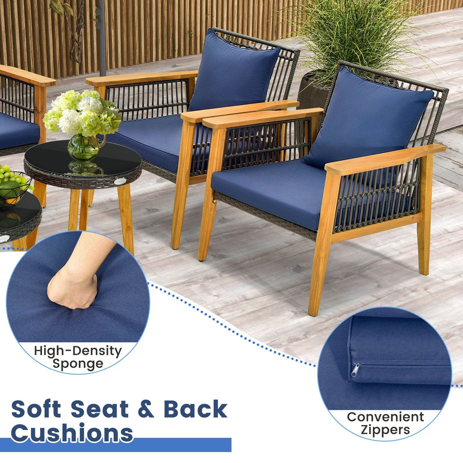 5 Piece Outdoor Conversation Set, 2 Coffee Tables, Navy - Image 10