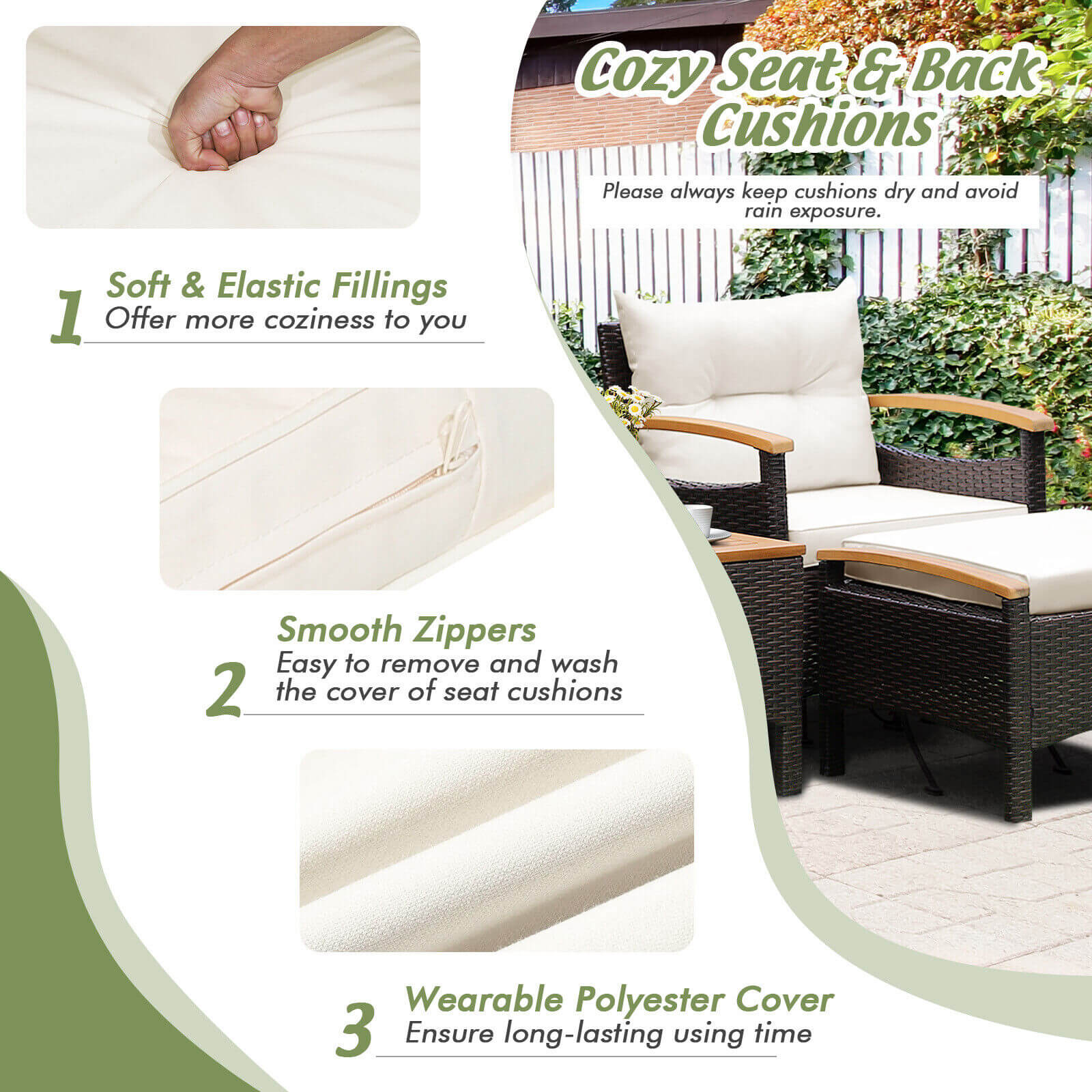 5 Piece Patio Conversation Set With Cushions, Coffee Table, 2 Ottomans, White - Image 8
