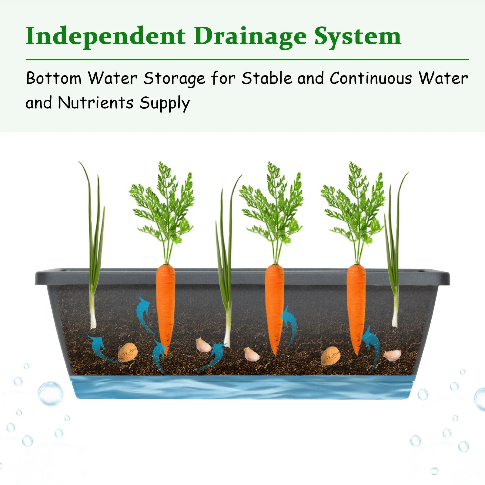 5-Tier Raised Garden Bed, Water Drainage, Flowers Vegetables, Black - Image 9