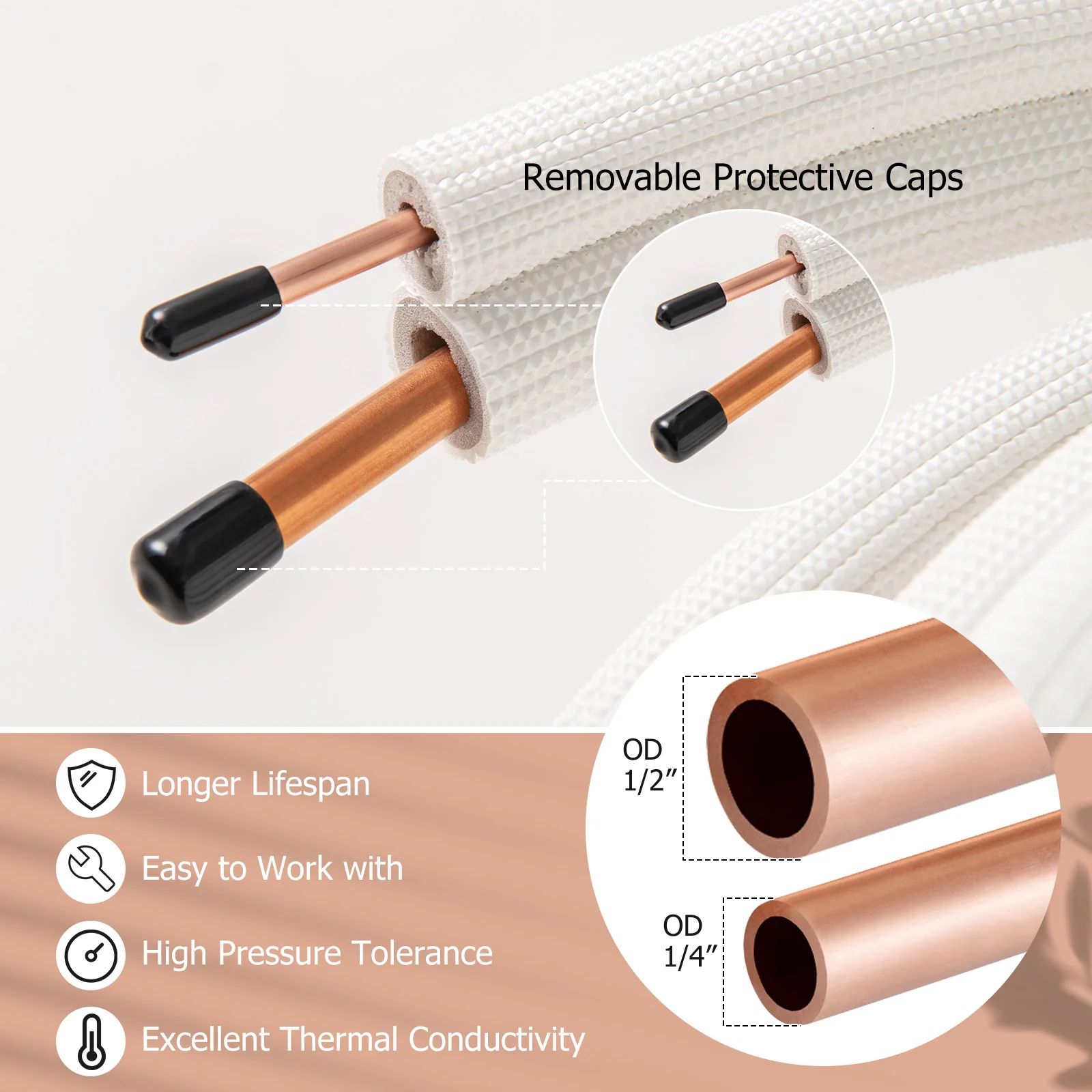 50 Ft Mini Split Line Set, 1/4 Inch 1/2 Inch Copper Pipes, White - Image 5