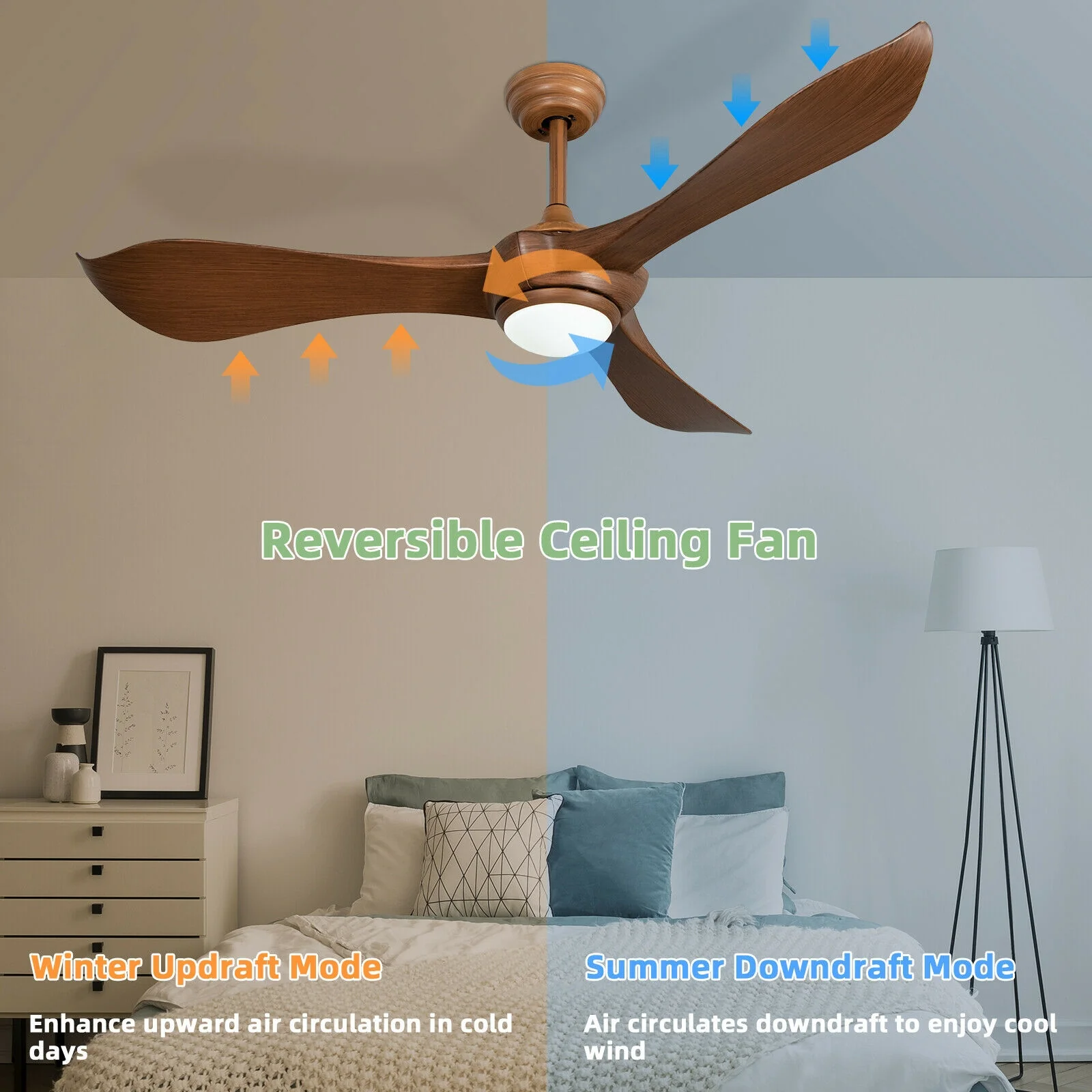 52 Inch Ceiling Fan With Light, Reversible DC Motor, Walnut - Image 3