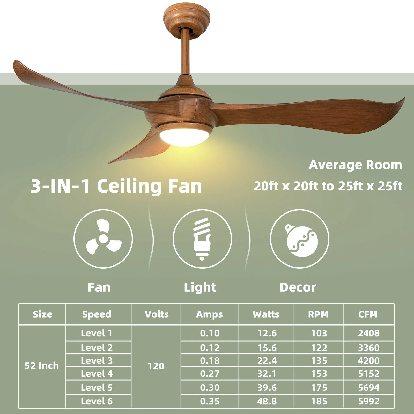 52 Inch Ceiling Fan With Light, Reversible DC Motor, Walnut - Image 6